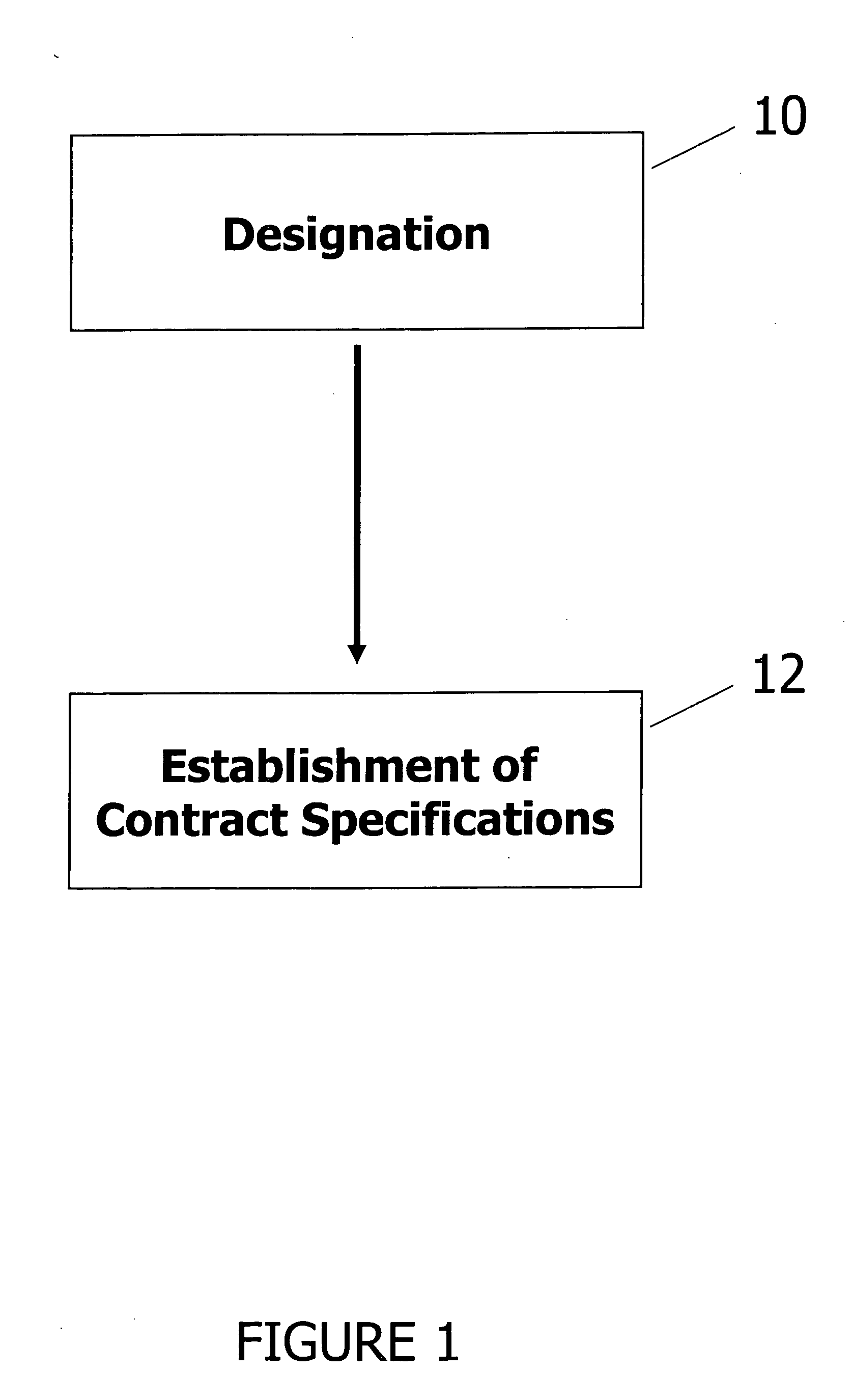 Computer-implemented method and electronic system for trading