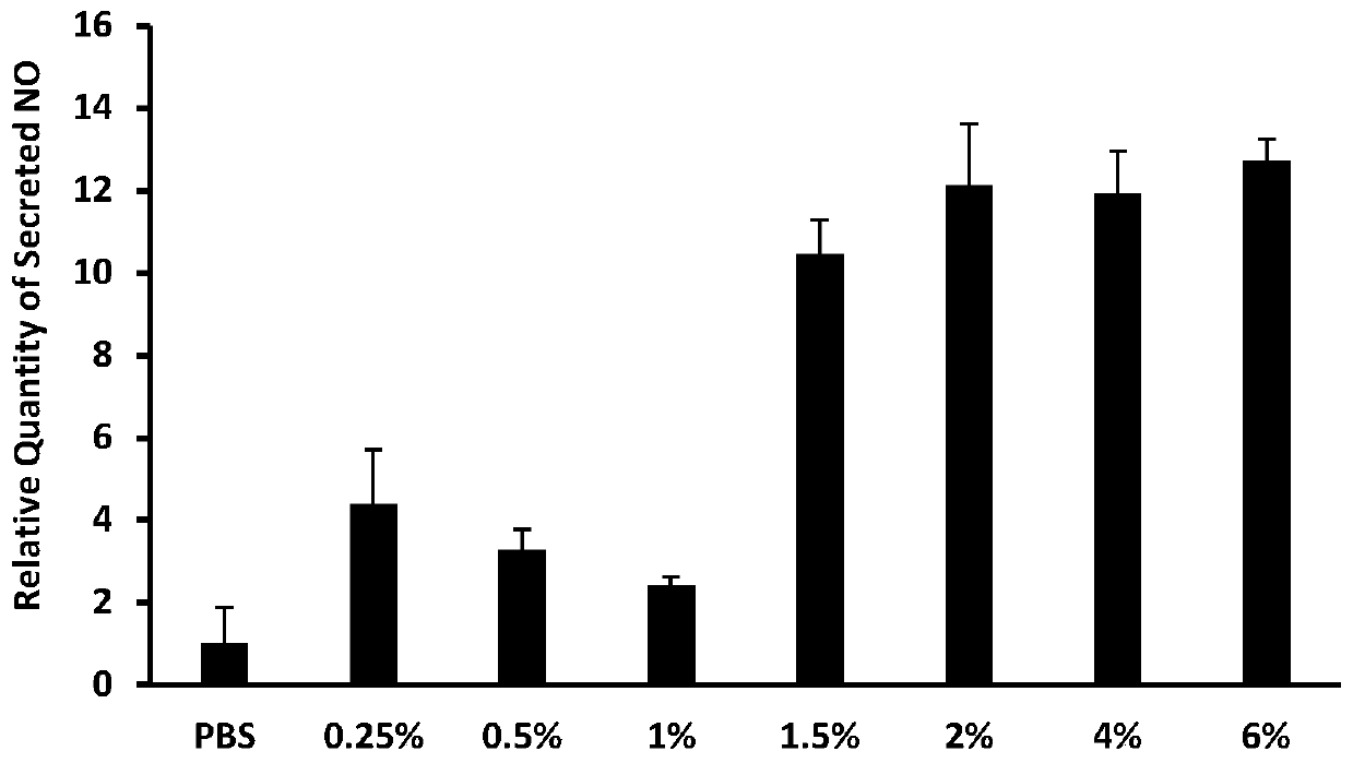 Diphosphonic acid drug for inhalation and preparation method thereof, and application of diphosphonic acid drug in chronic obstructive pulmonary diseases