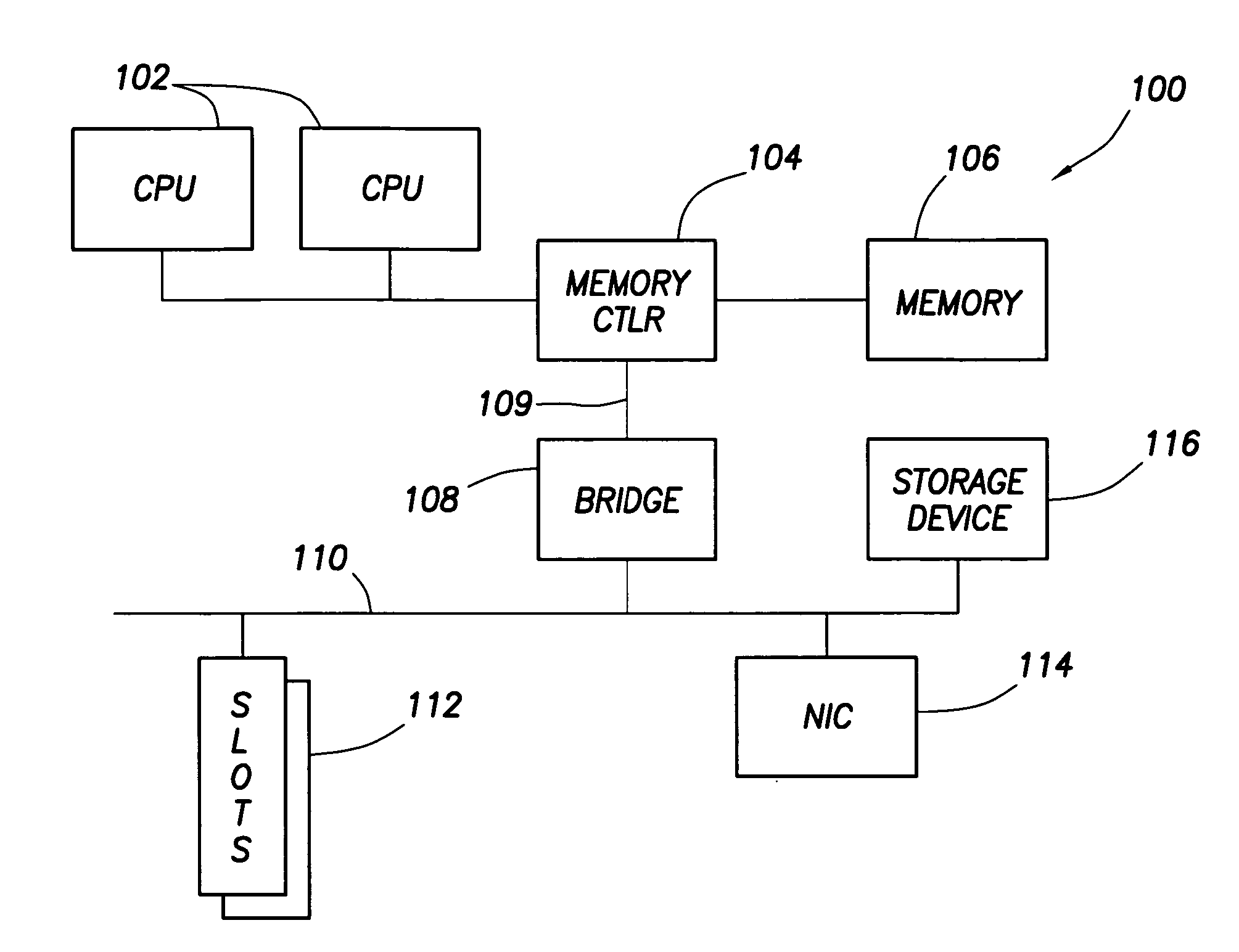 Bus device that concurrently synchronizes source synchronous data while performing error detection and correction