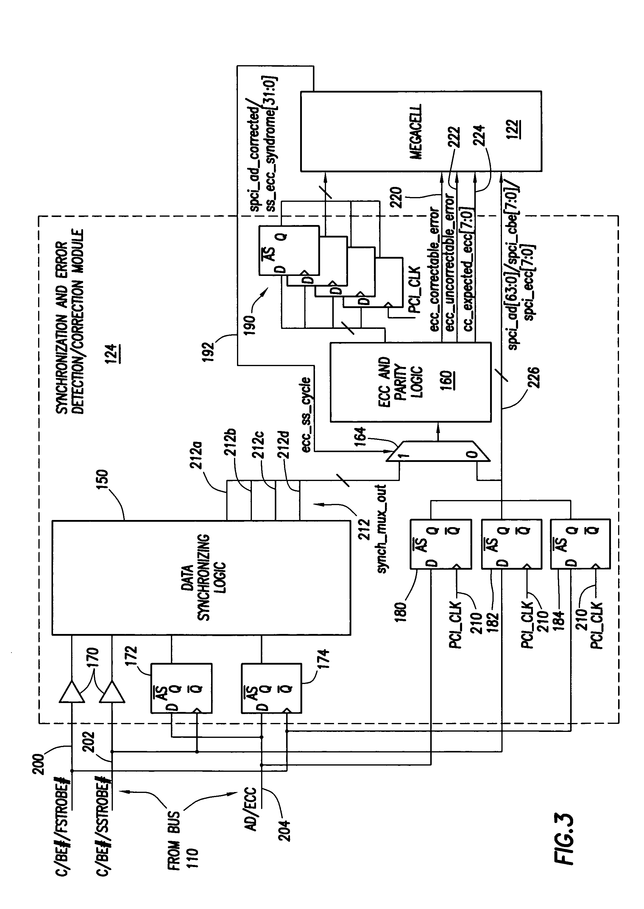 Bus device that concurrently synchronizes source synchronous data while performing error detection and correction