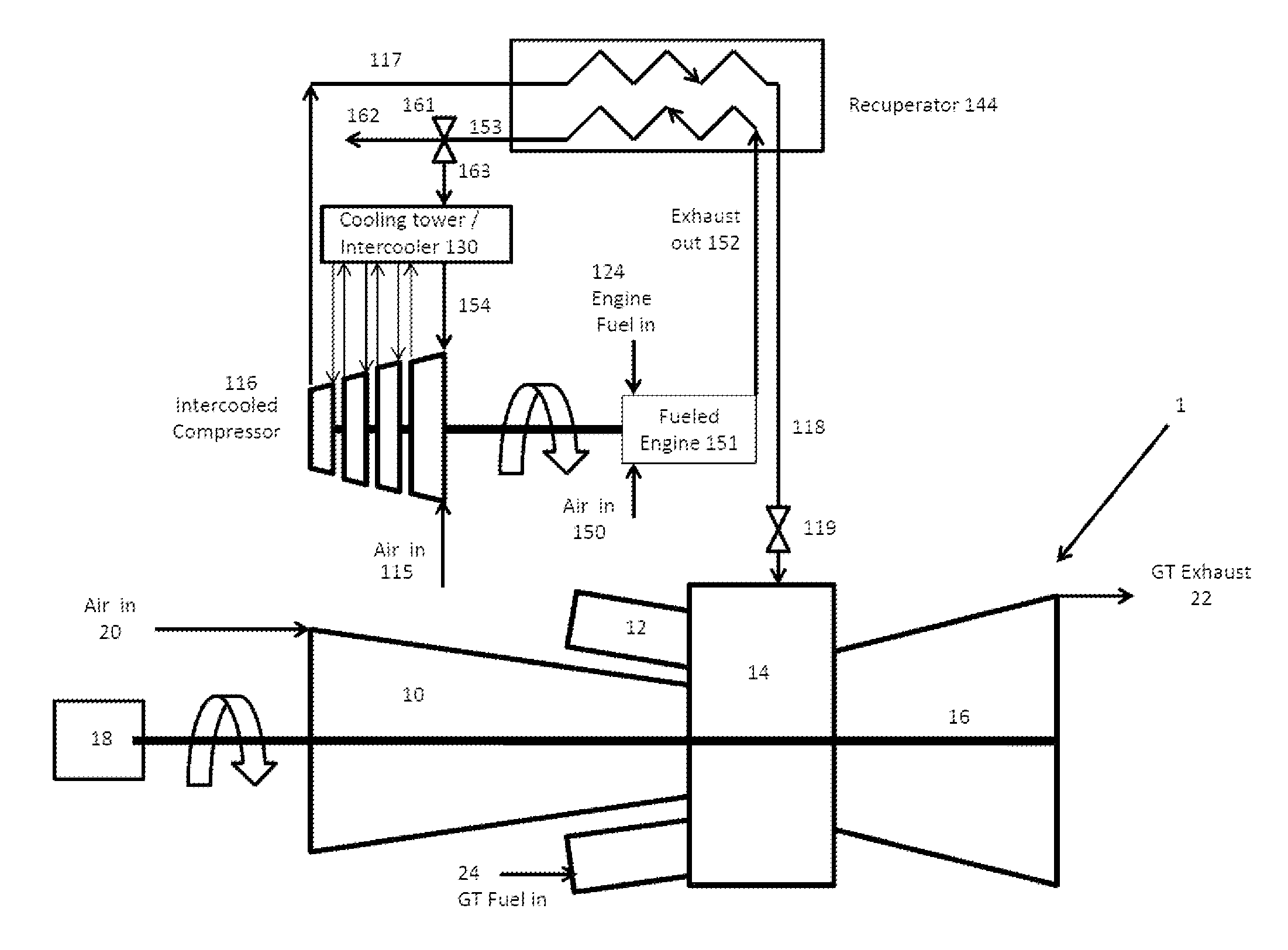 Gas Turbine Energy Supplementing Systems and Heating Systems, and Methods of Making and Using the Same