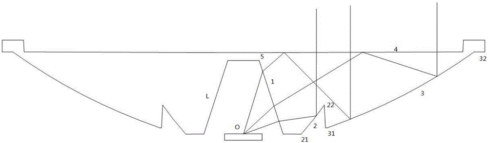 Collimation lens and design method thereof