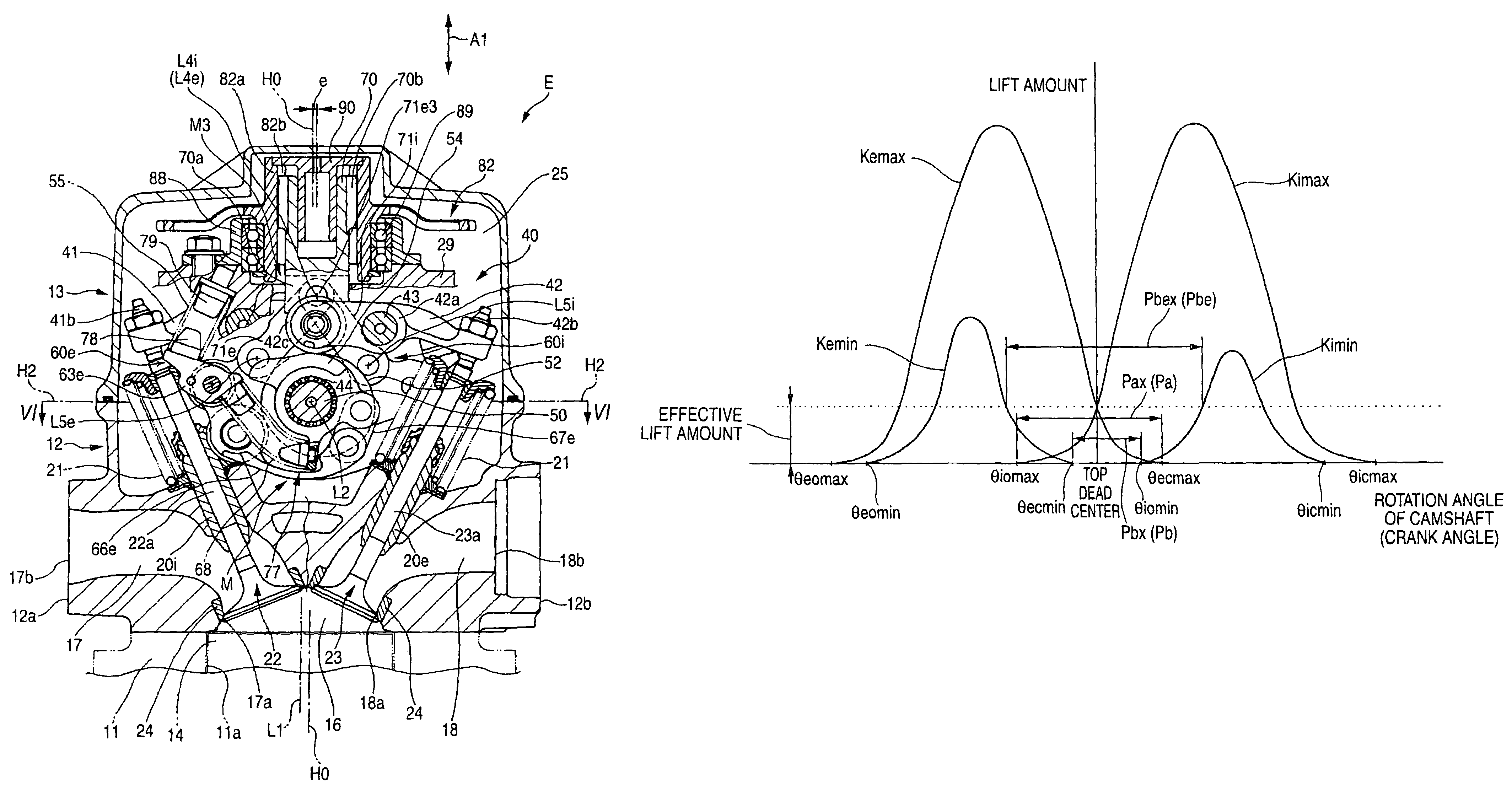 Control method and control apparatus of internal combustion engine