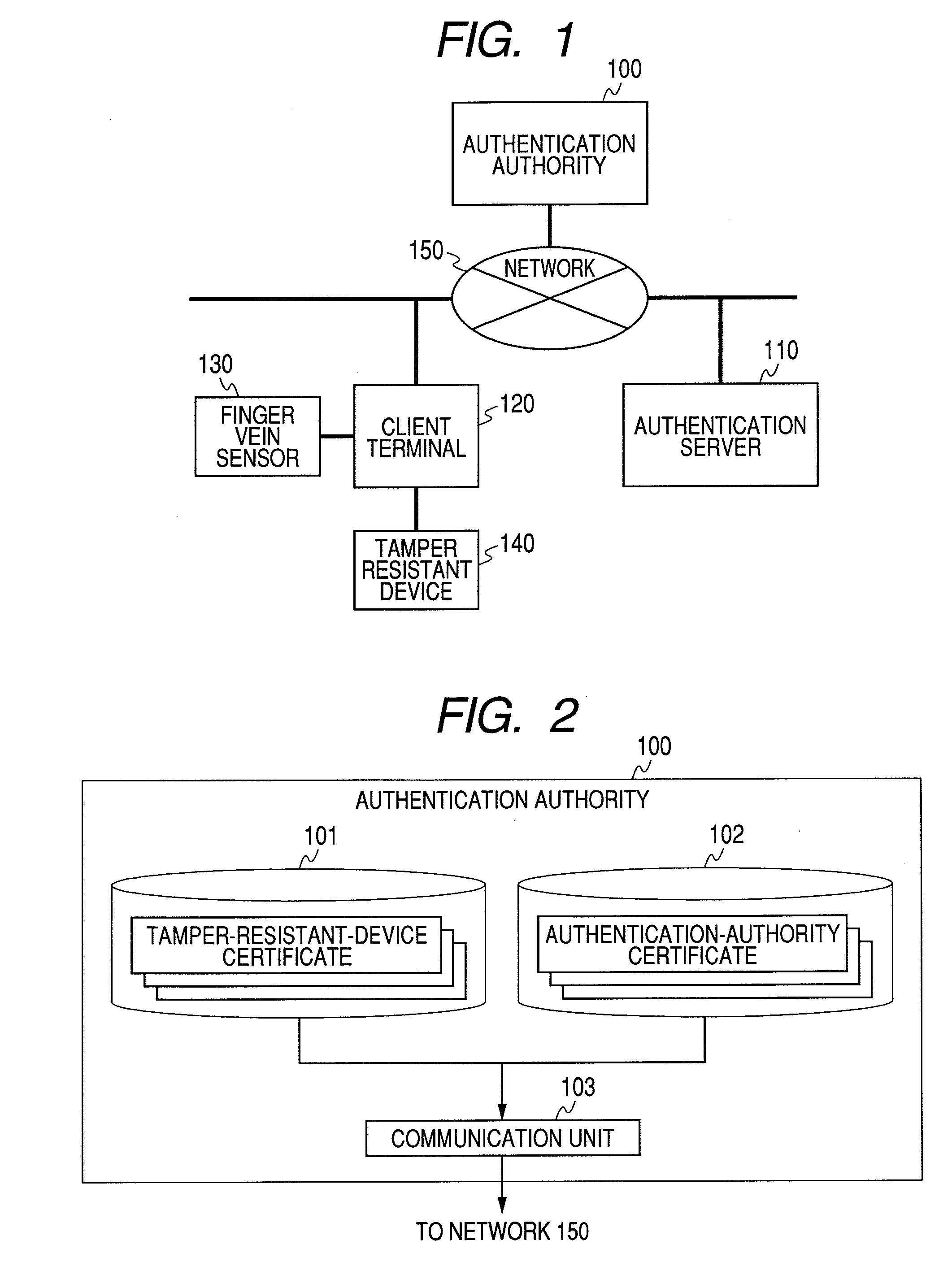 System, Server, Terminal and Tamper Resistant Device for Authenticating a User