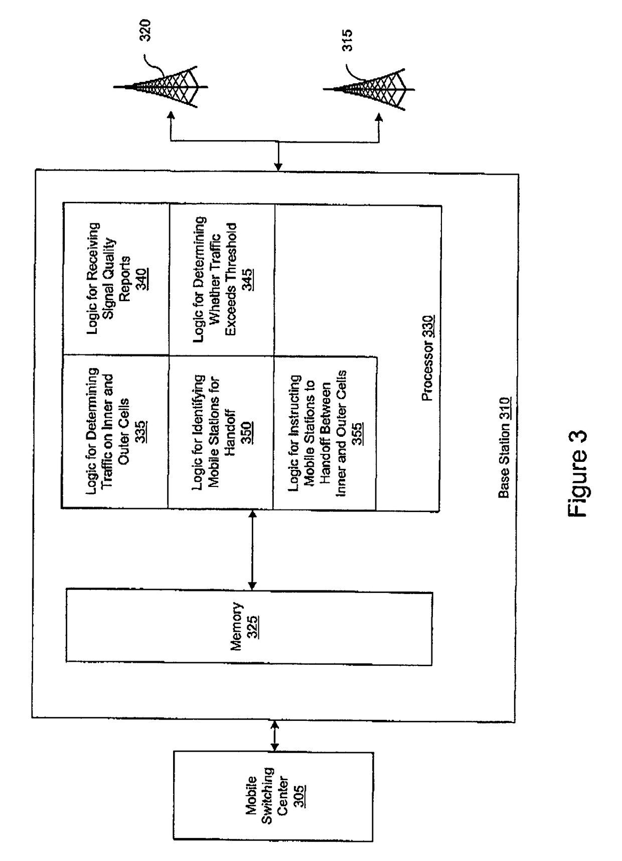 Systems and methods for operating wireless networks