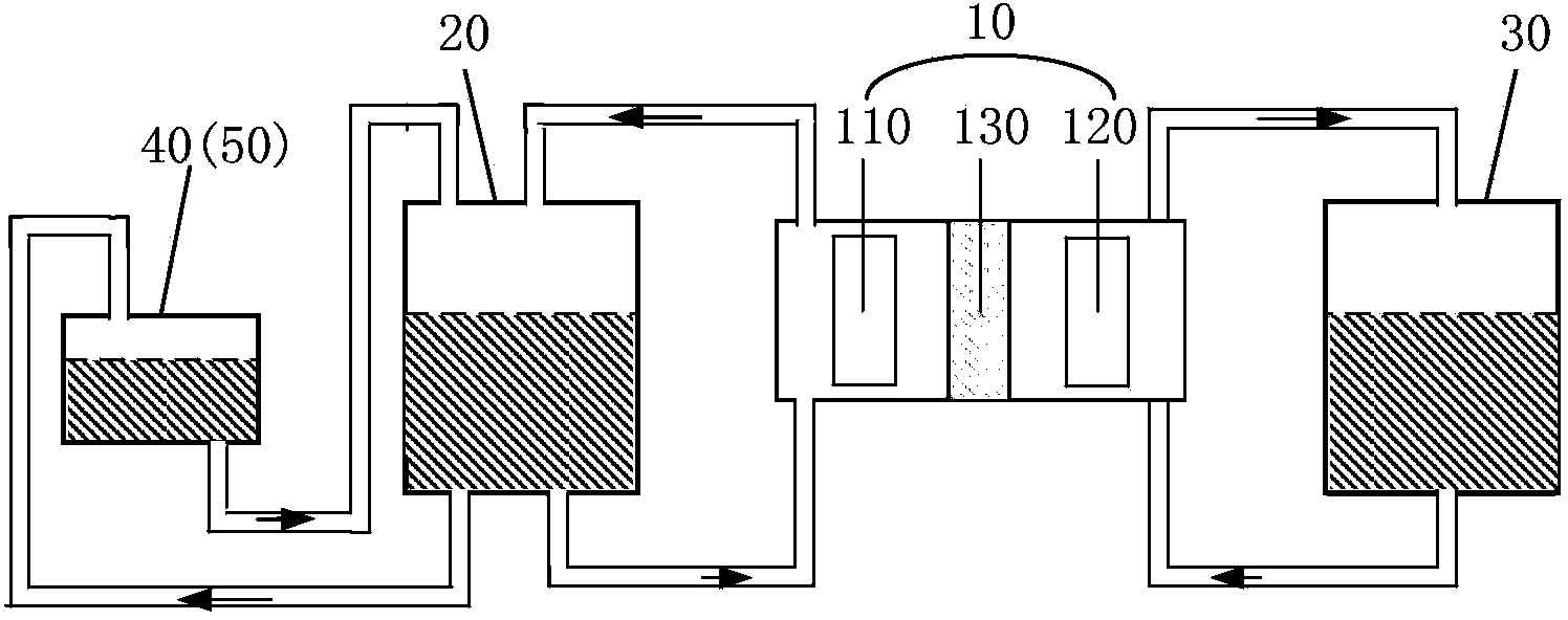 Vanadium redox battery and electrolyte rebalancing method thereof