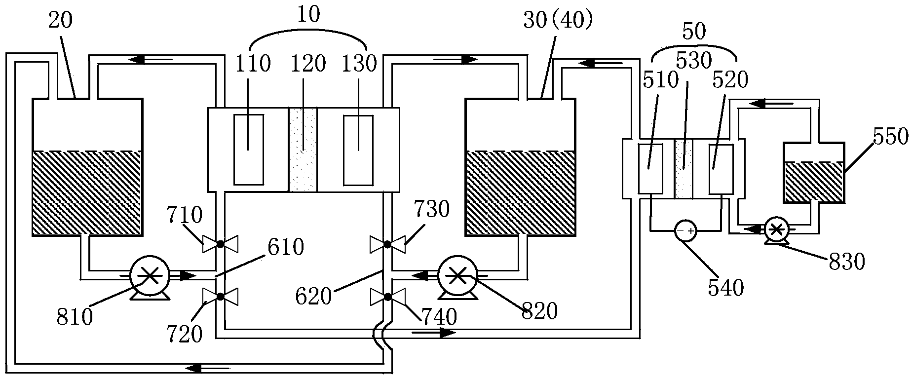 Vanadium redox battery and electrolyte rebalancing method thereof