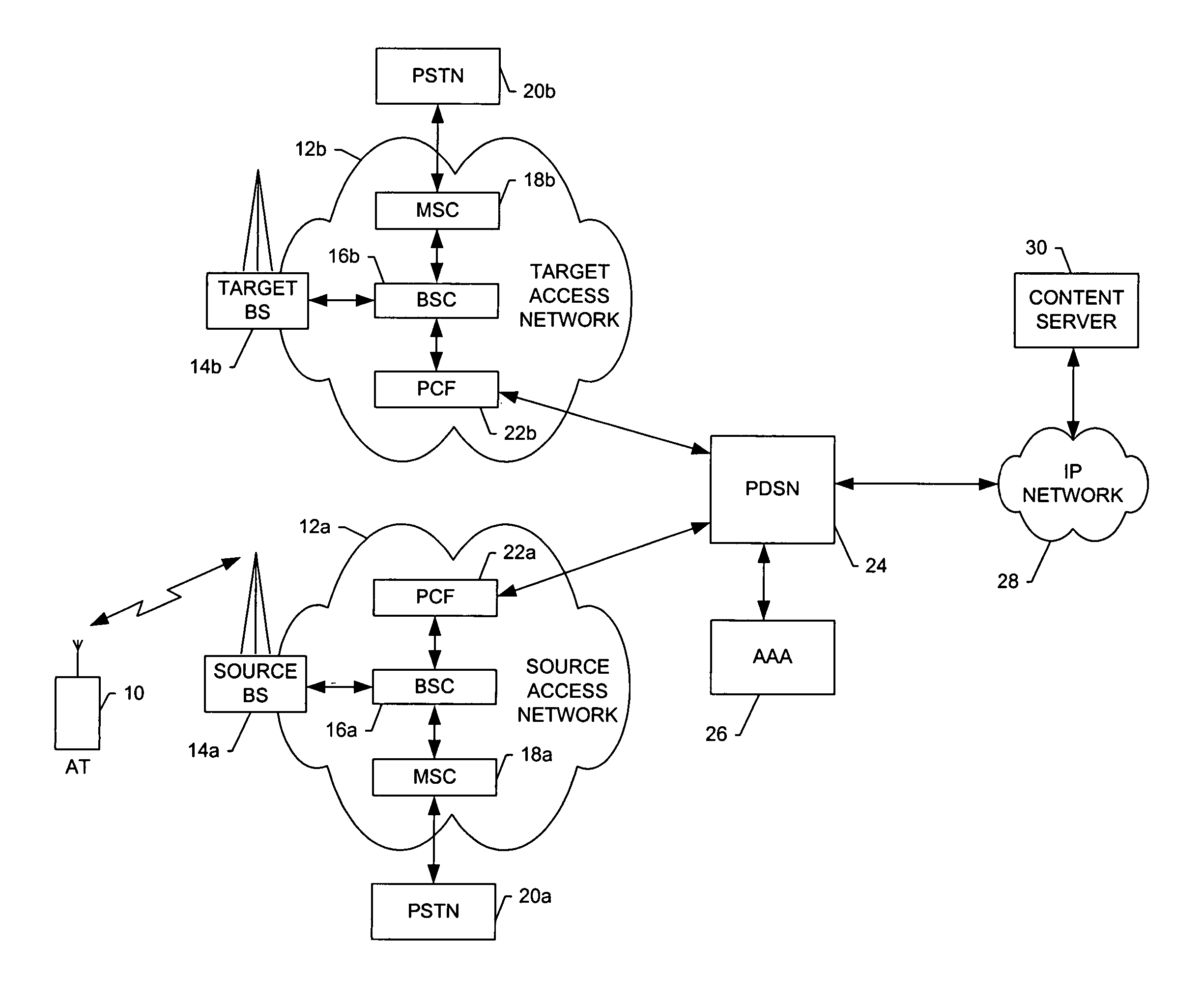 System, terminal, network entity, method, and computer program product for system selection in a multi-mode communication system