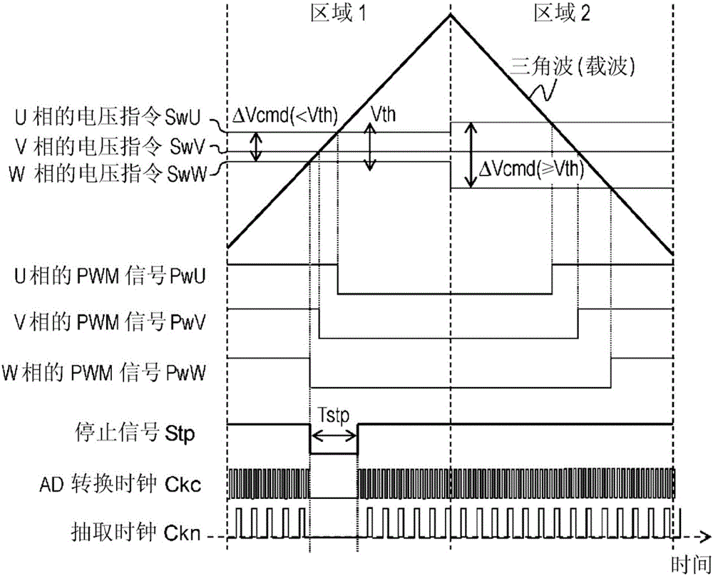 Motor control device