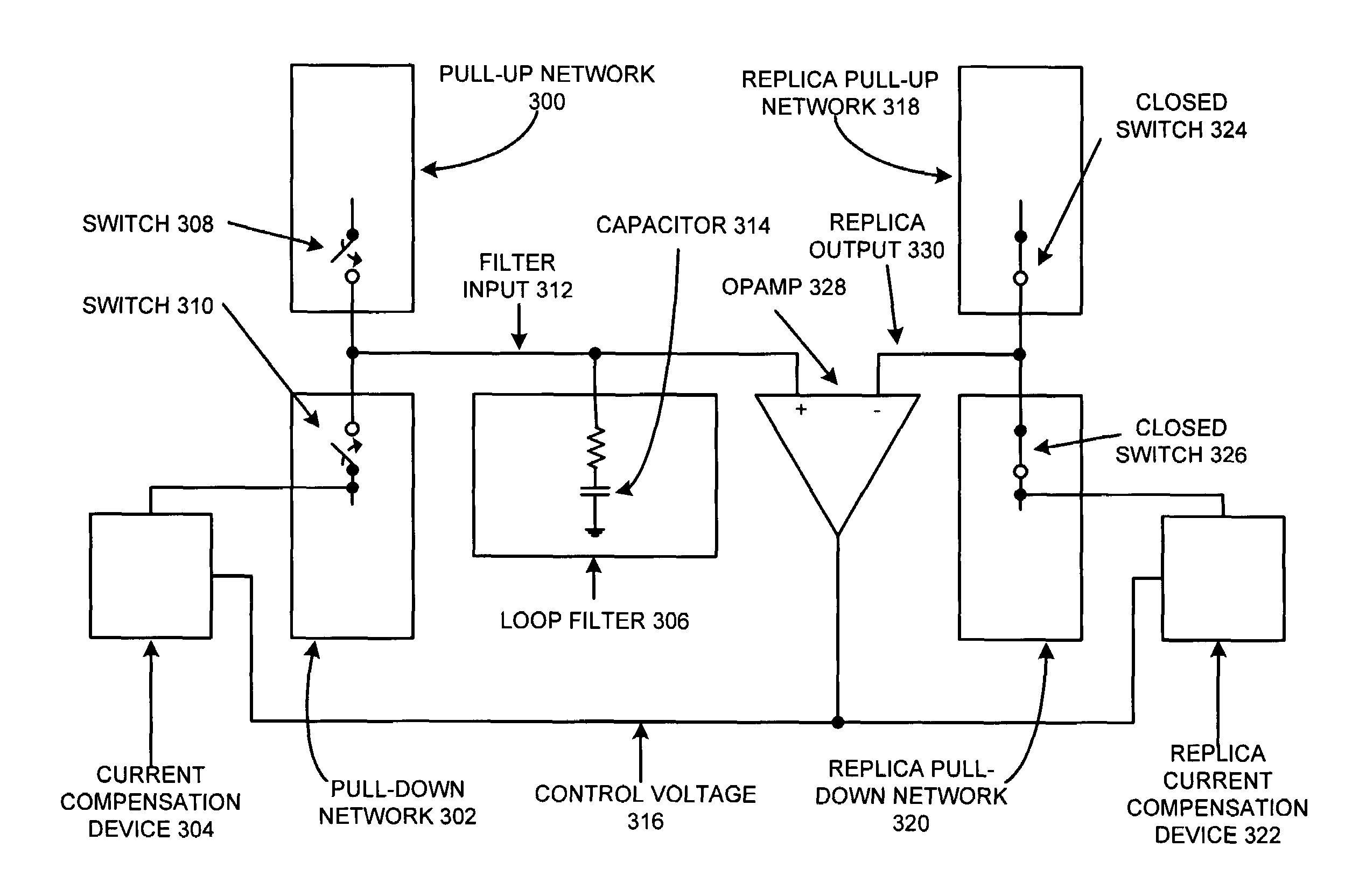 Method and apparatus for minimizing phase error and jitter in a phase-locked loop