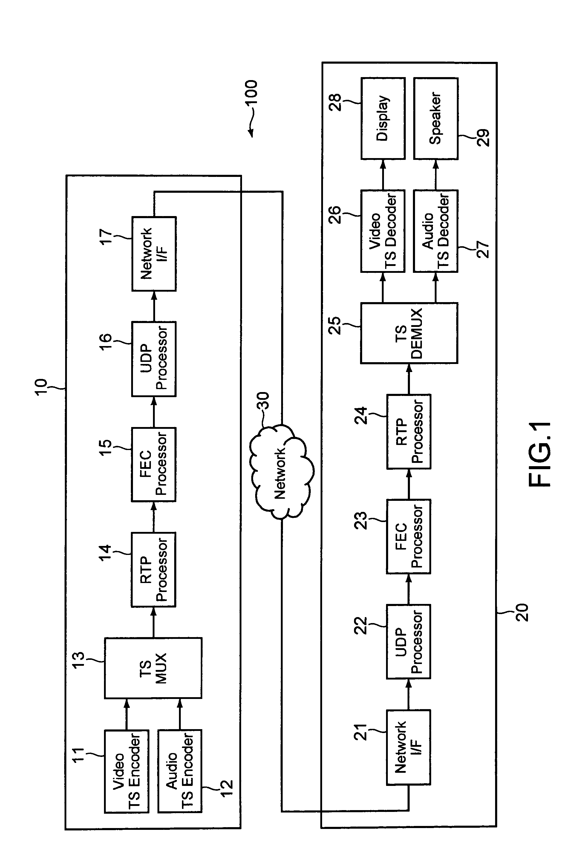 Transmitting apparatus, receiving apparatus, error correcting system, transmitting method, and error correcting method