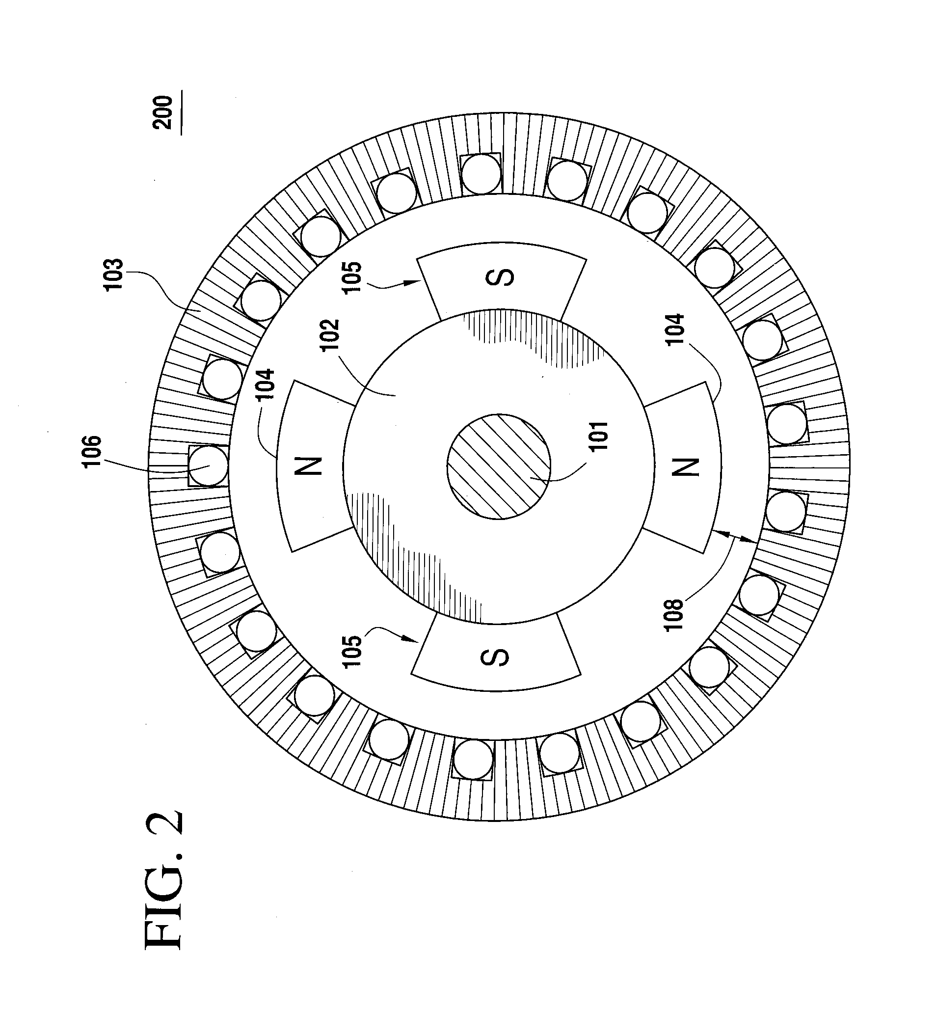 Reduced Reaction Rotary Alternating Current Generator