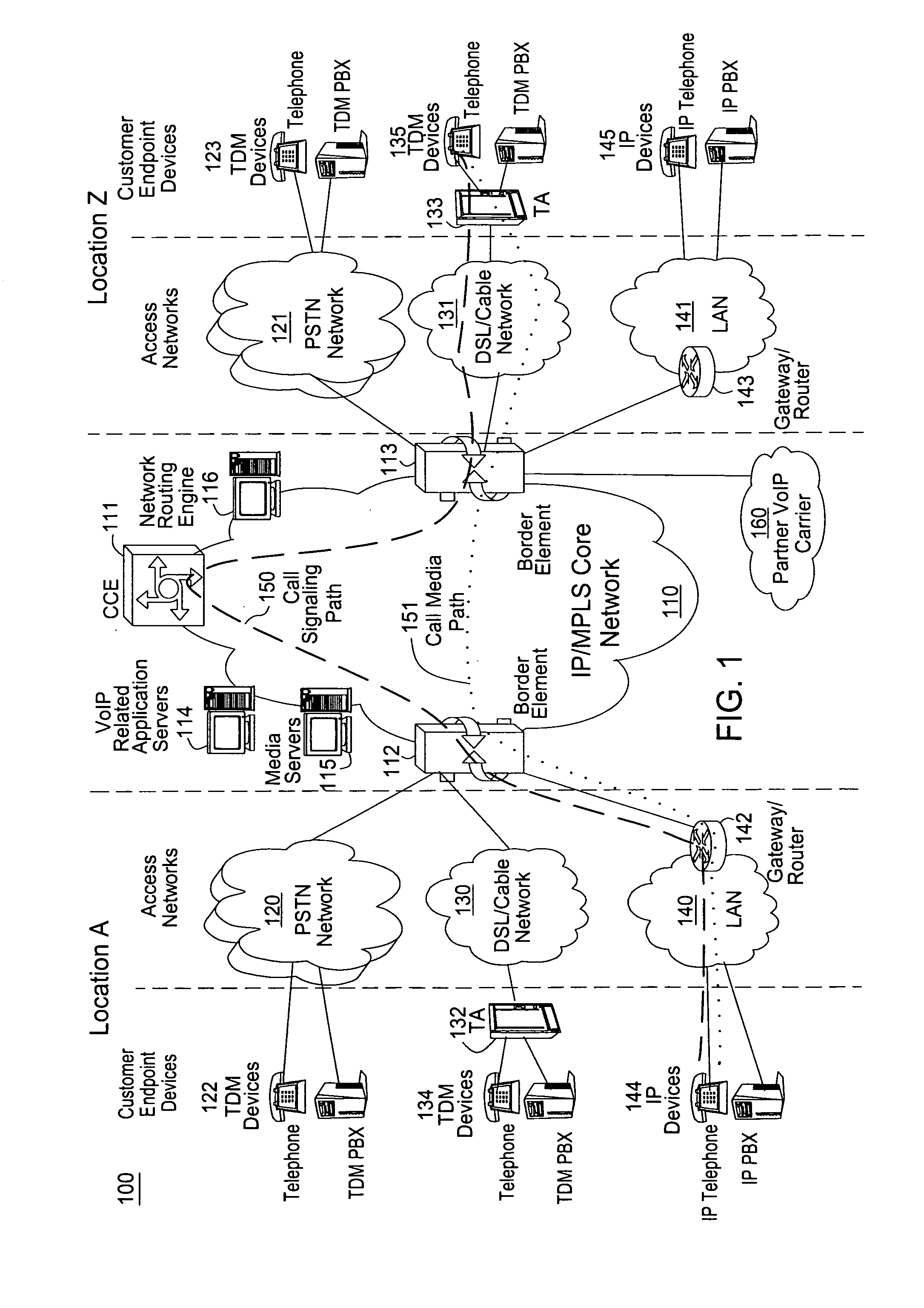 Method and apparatus for providing a personalized television channel