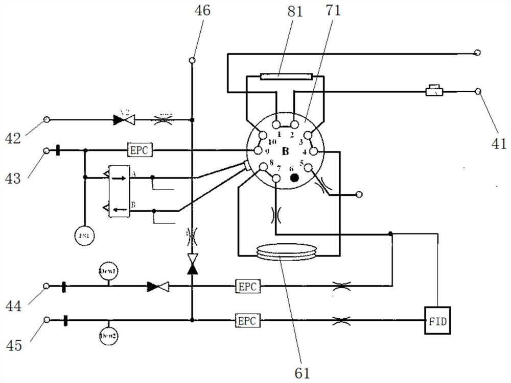 Multi-component detection system based on single column