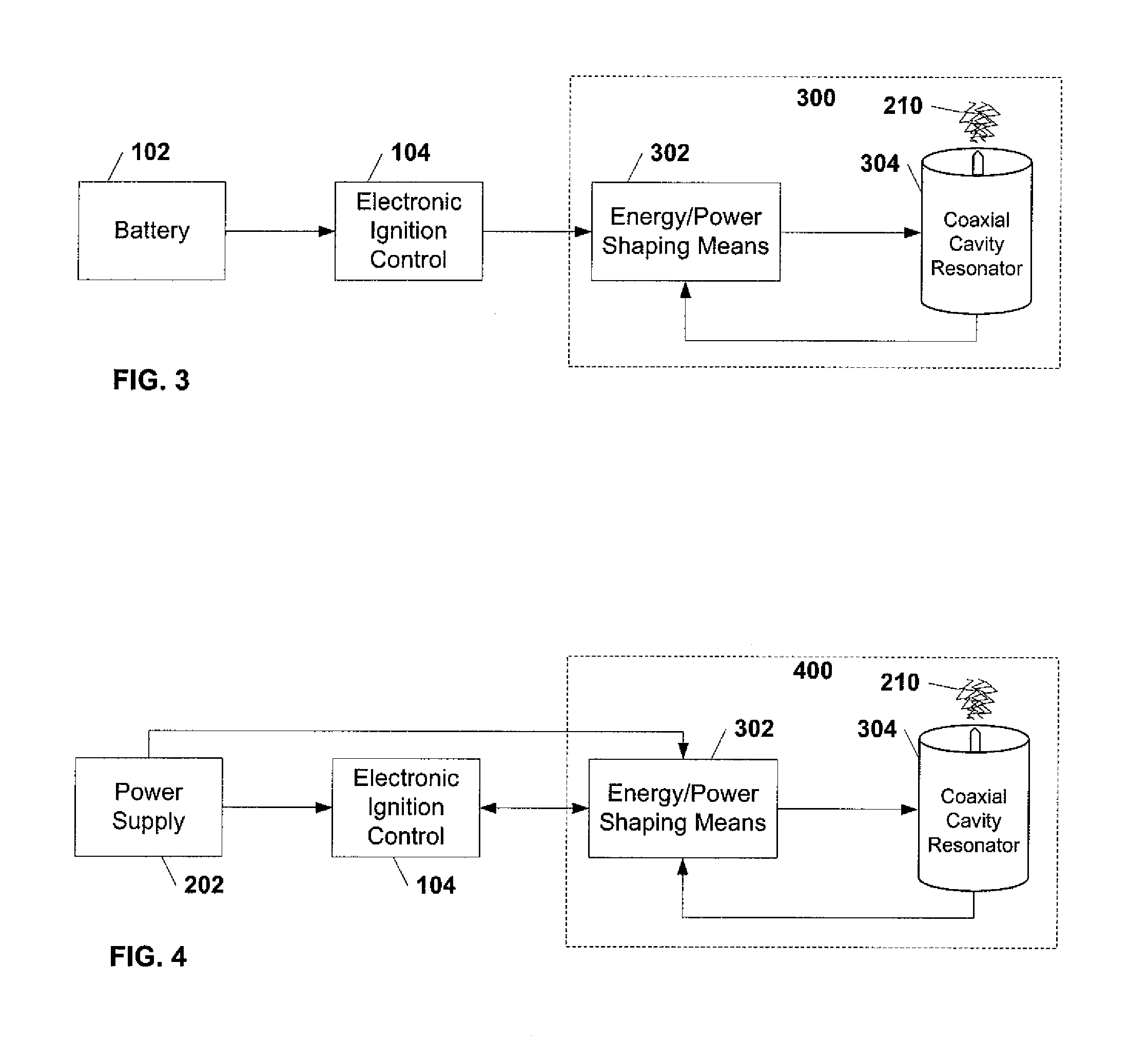 Compact Electromagnetic Plasma Ignition Device