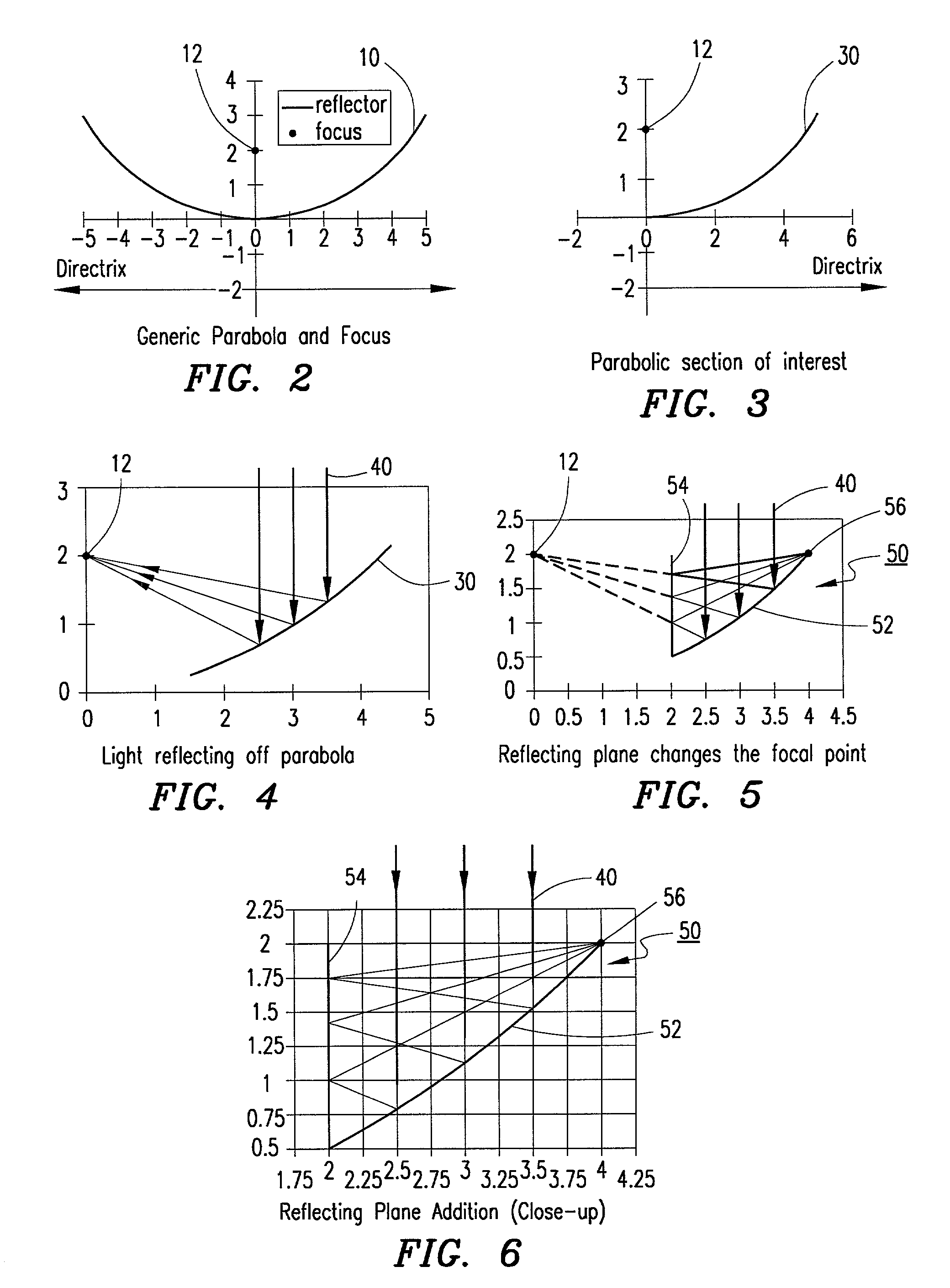 Double reflecting solar concentrator