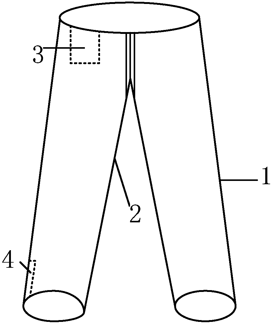 Intelligent heating trousers