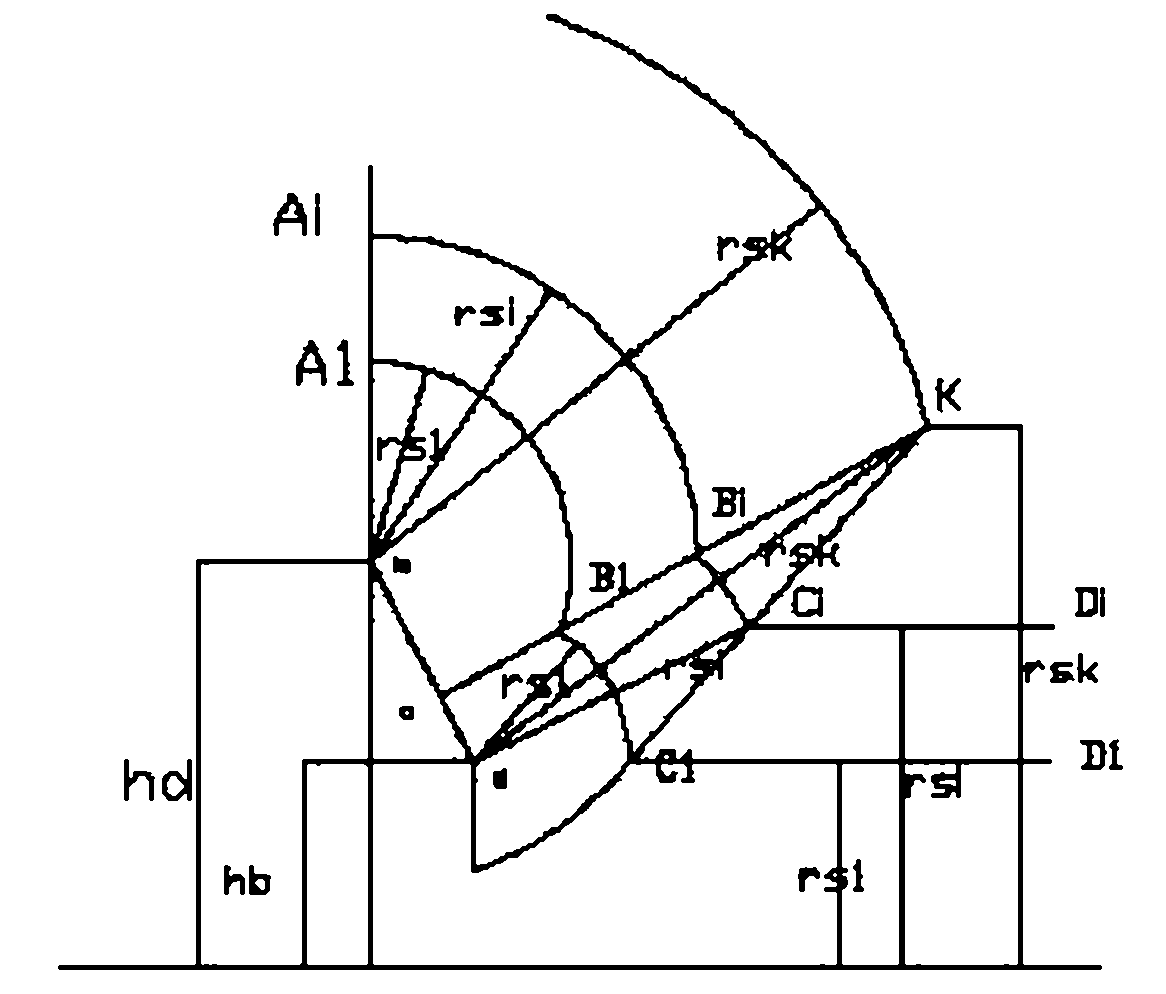 Lighting flashover risk evaluation model and method of regional transmission line