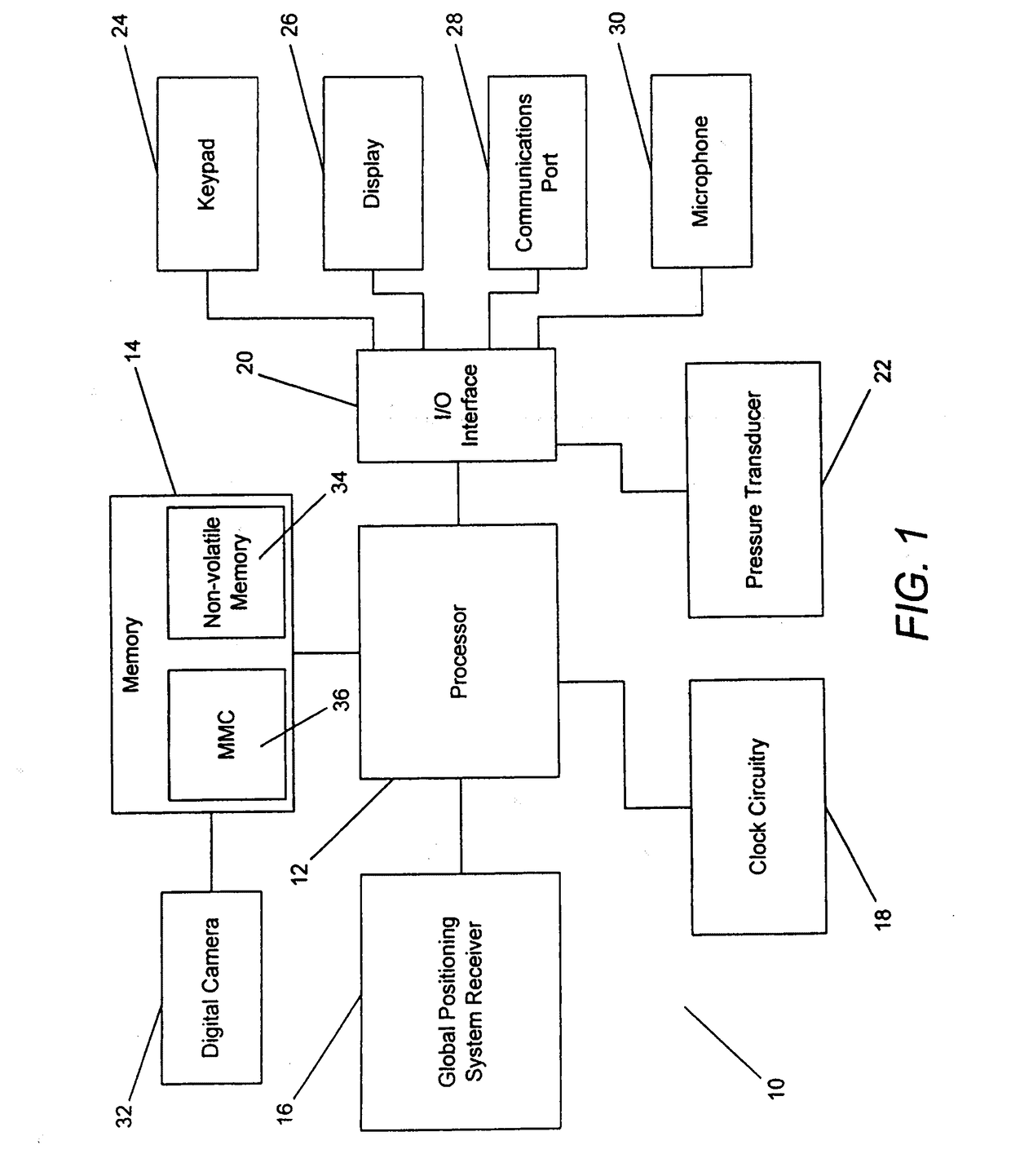 Systems and Methods for Dive Computers with Remote Upload Capabilities