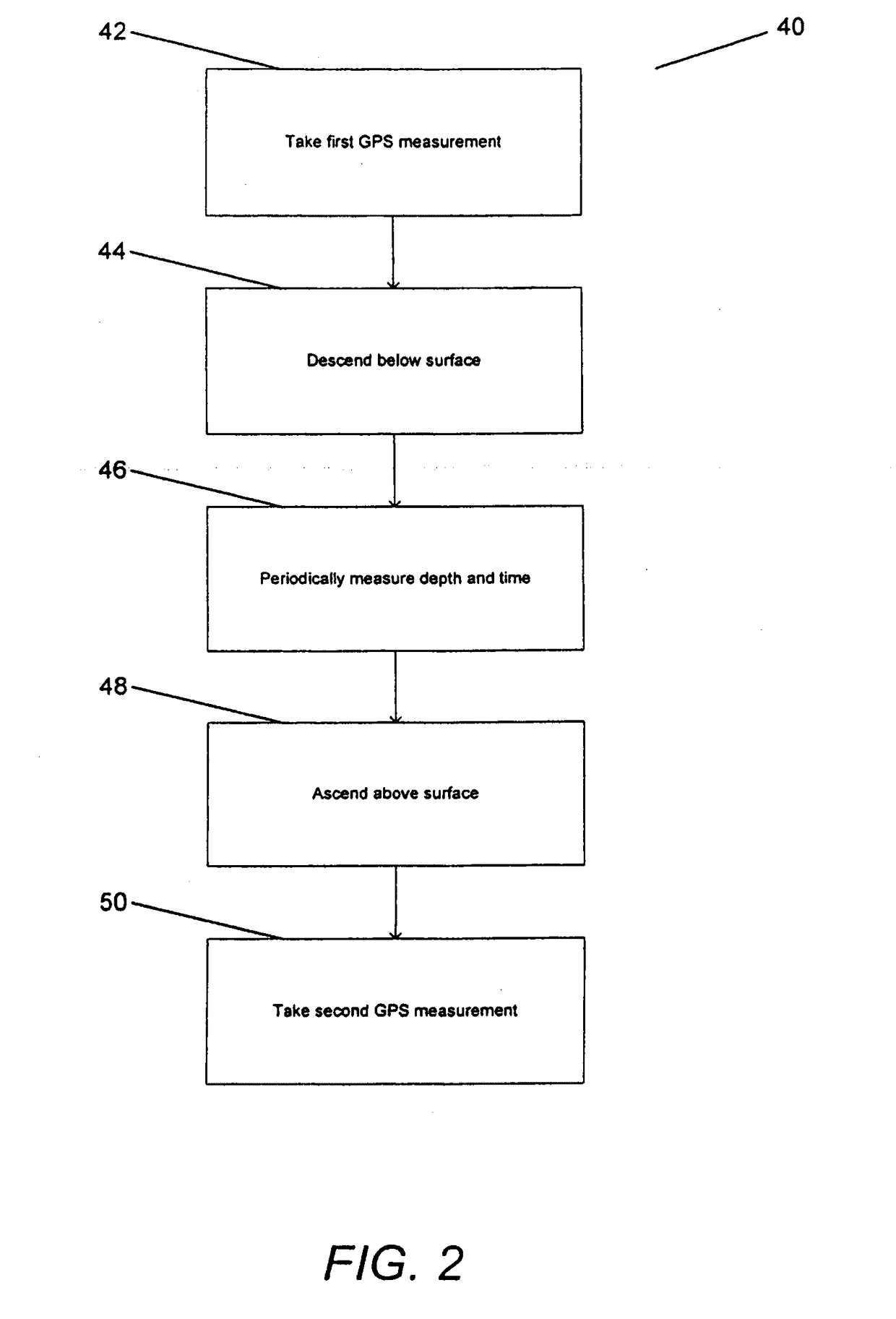 Systems and Methods for Dive Computers with Remote Upload Capabilities