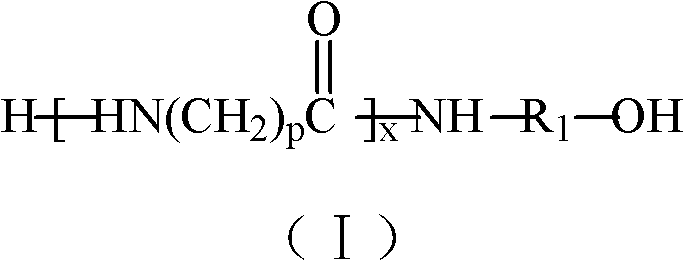 Preparation method of aliphatic polyester amide containing short polyamide segment