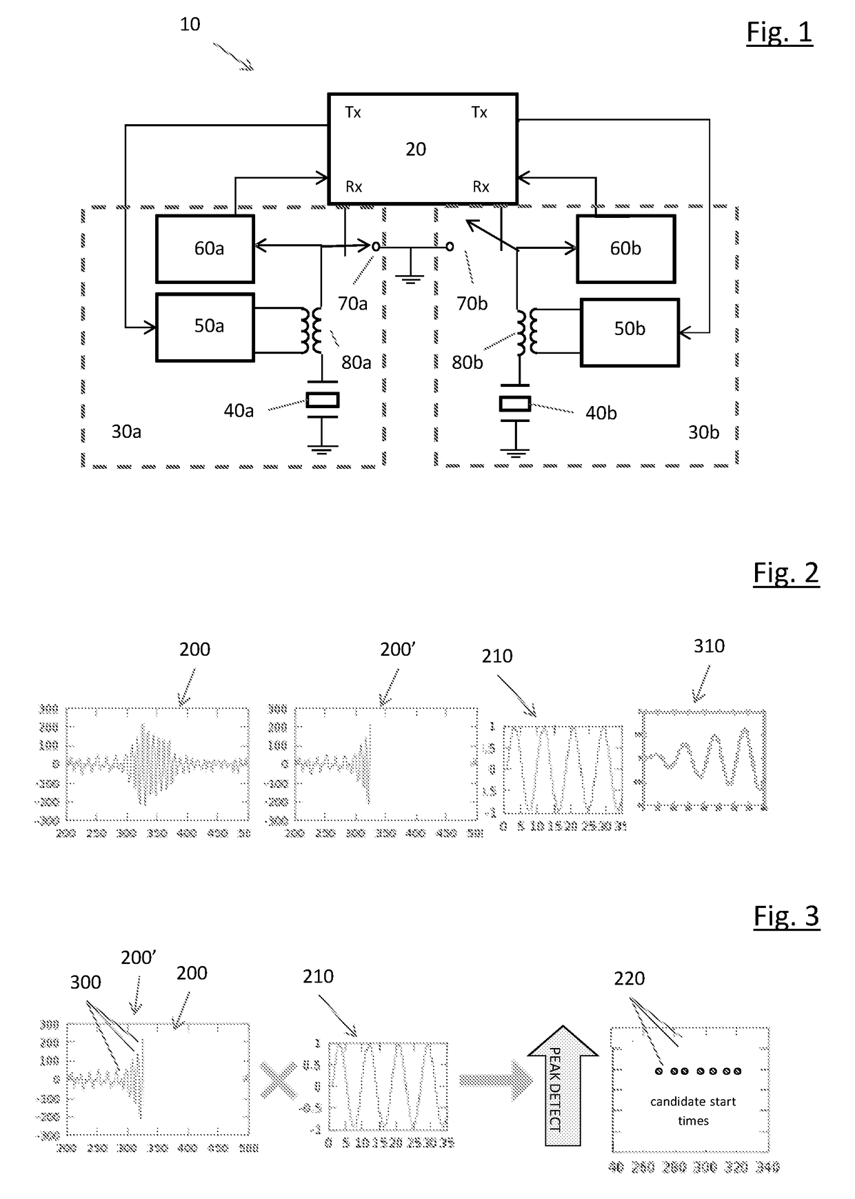 Method Of Measuring Time Of Flight Of An Ultrasound Pulse