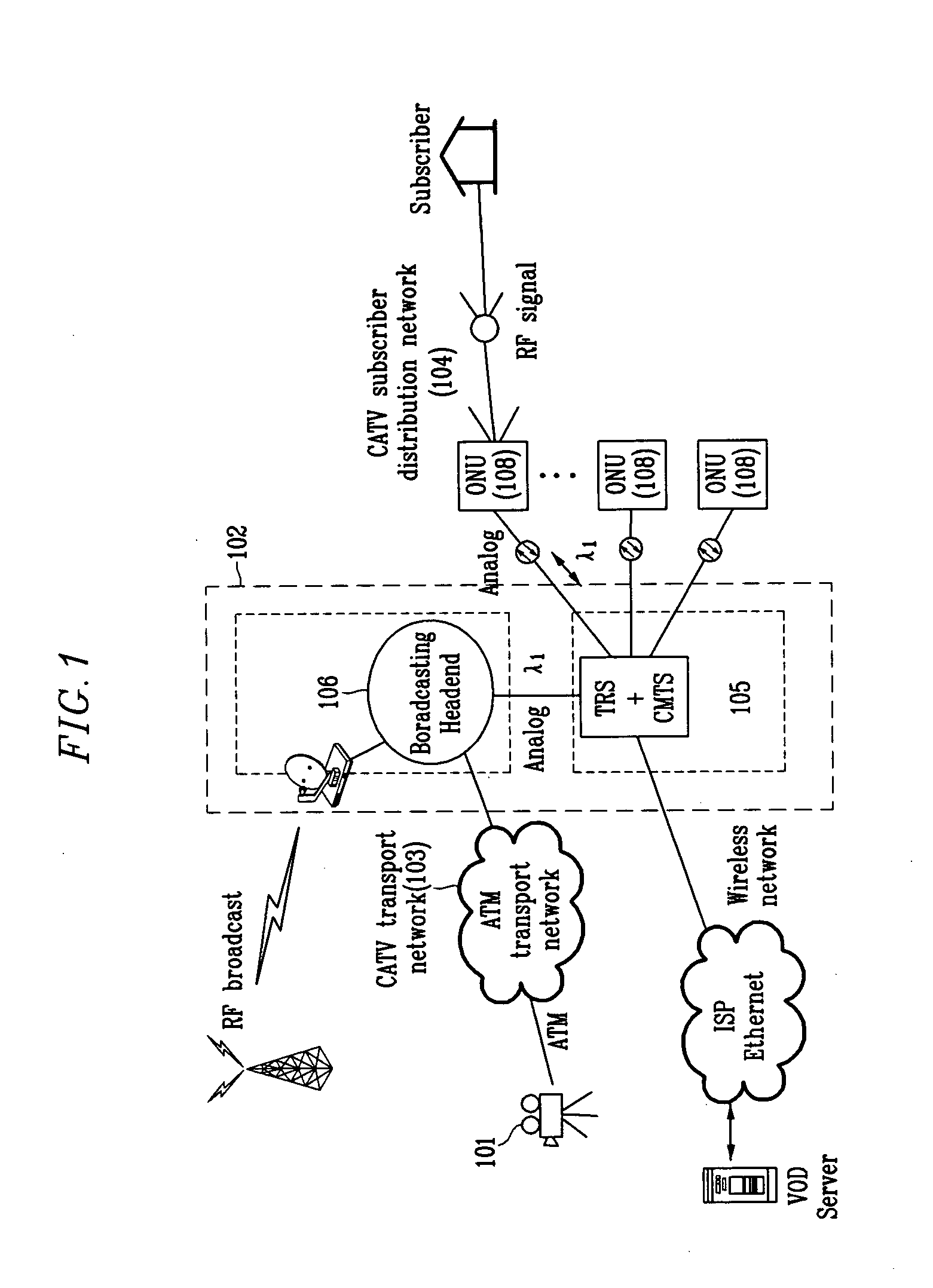 Broadcasting and communication combining system based on Ethernet and method thereof