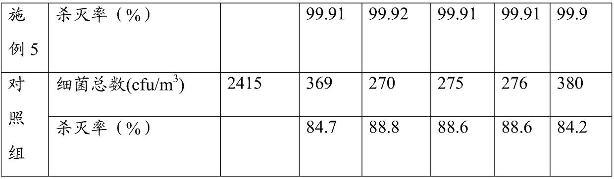 Antimicrobial protection film aqueous solution and preparation method thereof