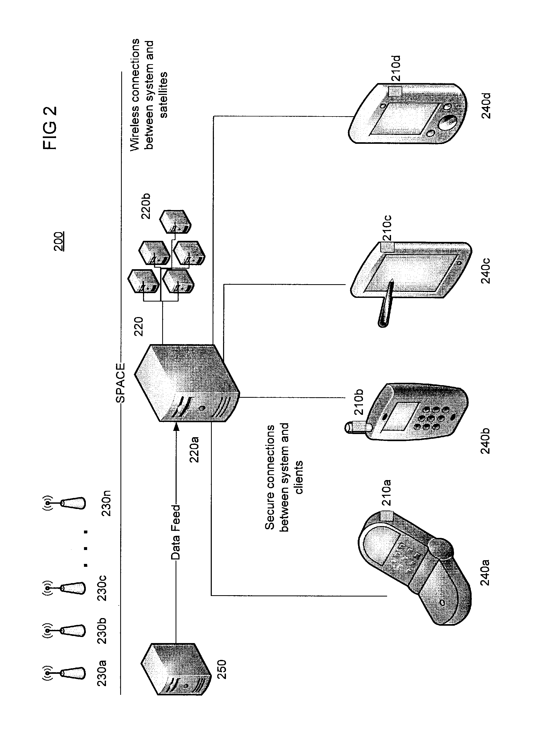 Enhanced location based services