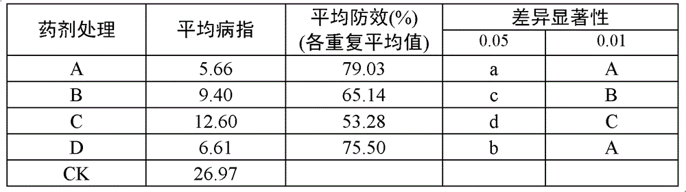 A kind of emodin methyl ether soluble granule and its preparation method and application