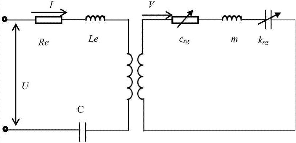 Parameter test method and device of compressor