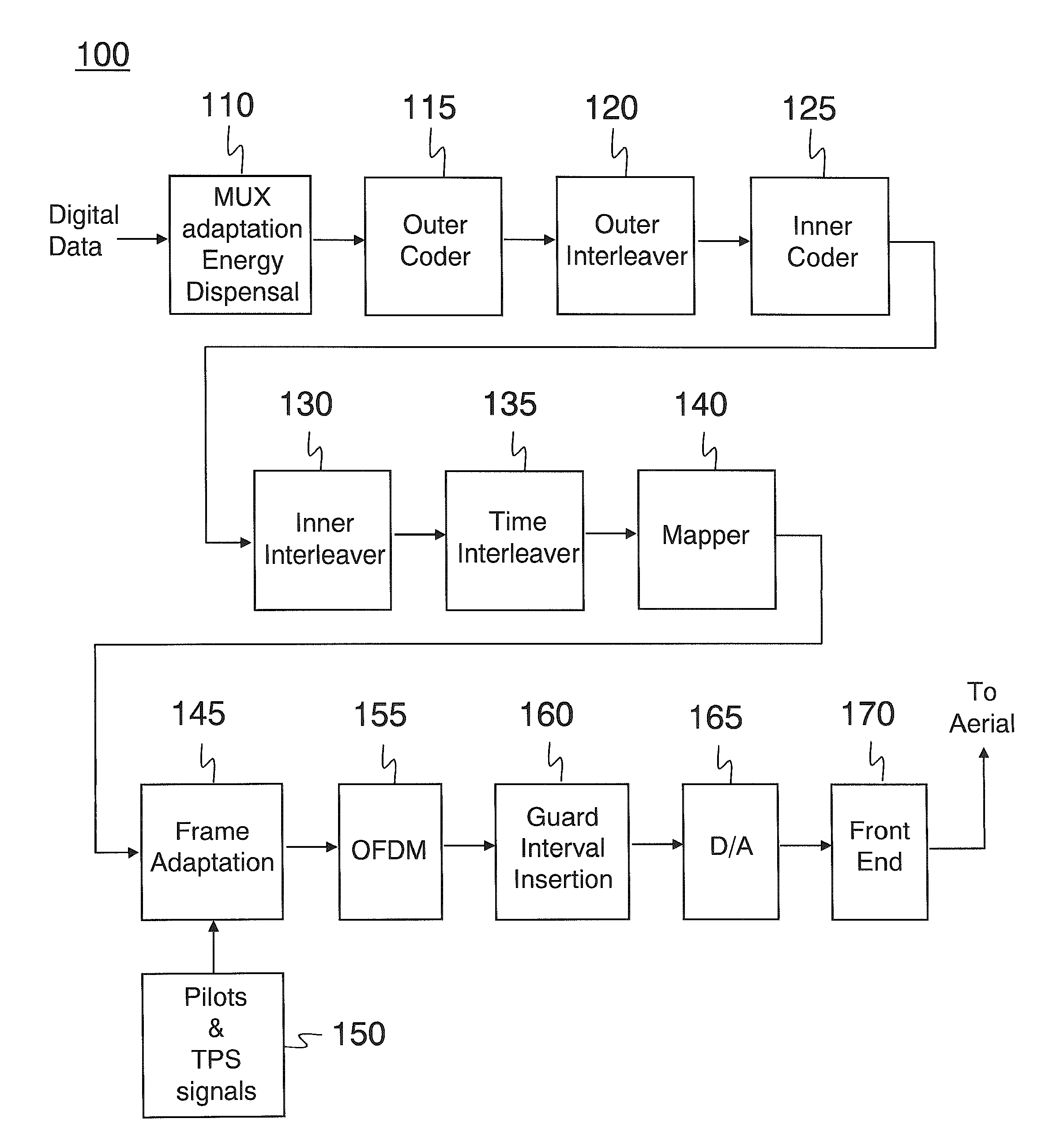 Interoperability of digital broadcasting and cellular communication systems