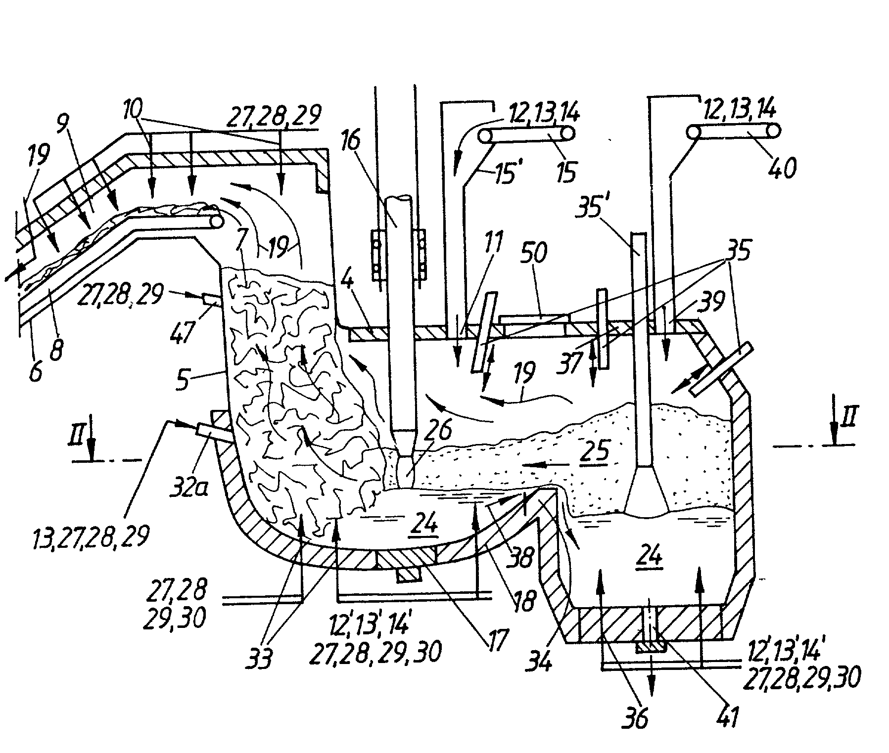 Process for the production of metal melts