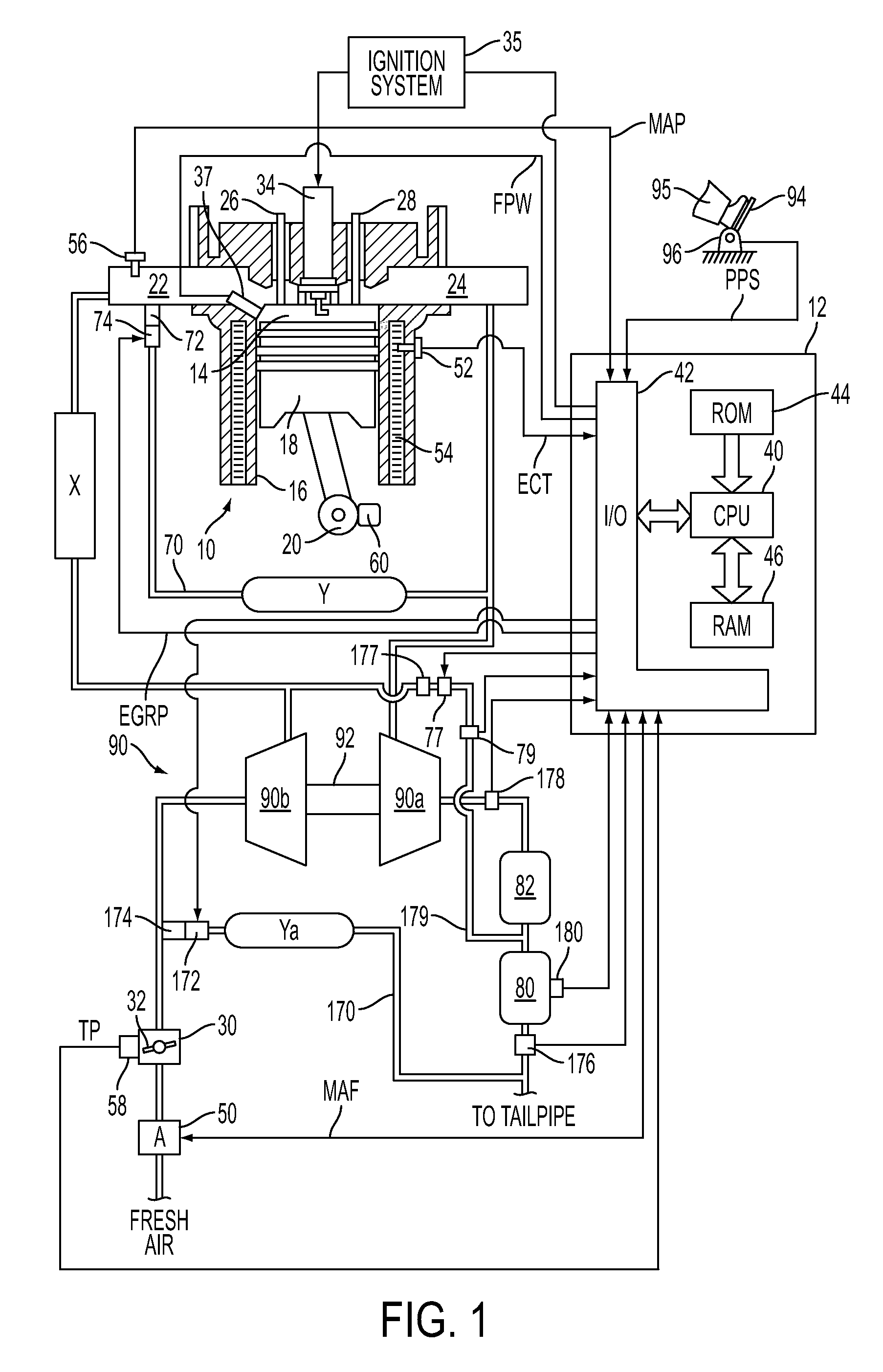 System for regenerating a particulate filter and controlling EGR