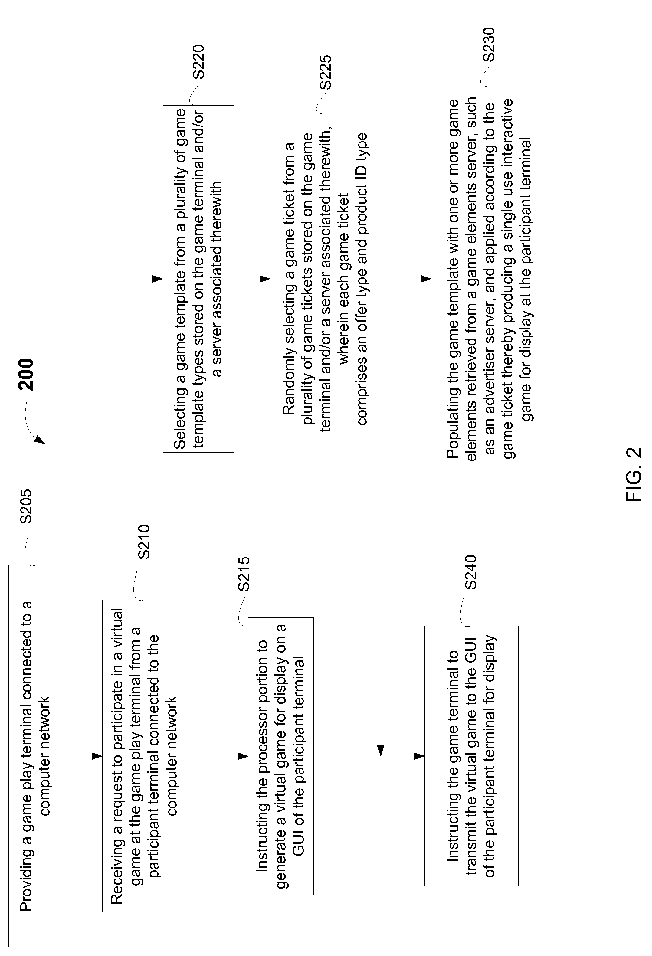 Method and system for implementing a virtual game