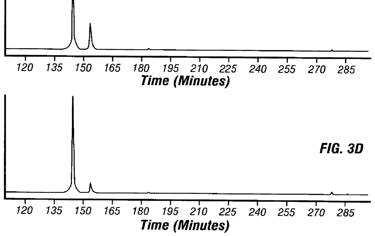 Method for quantitatively determining the expression of a gene