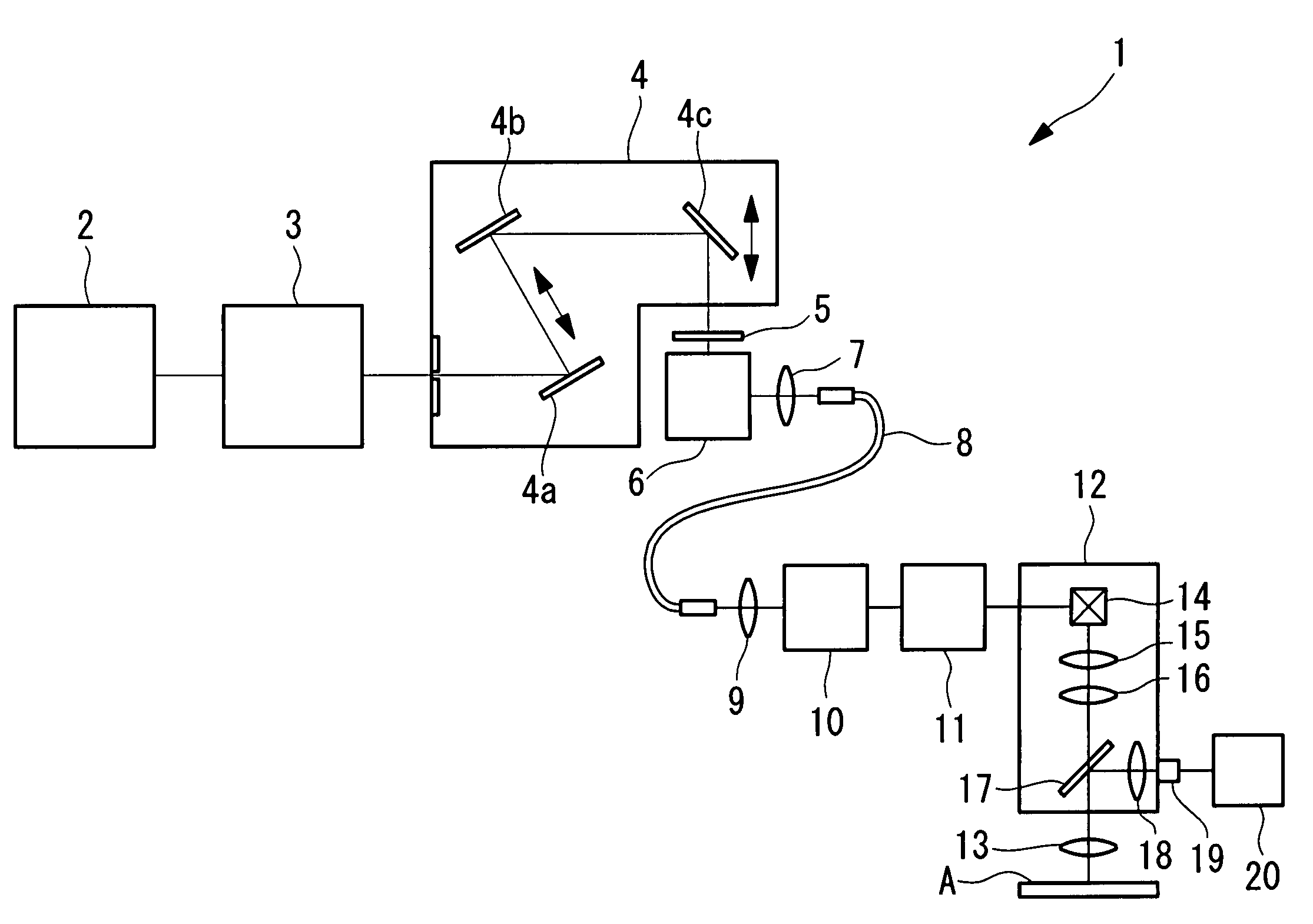 Laser microscope