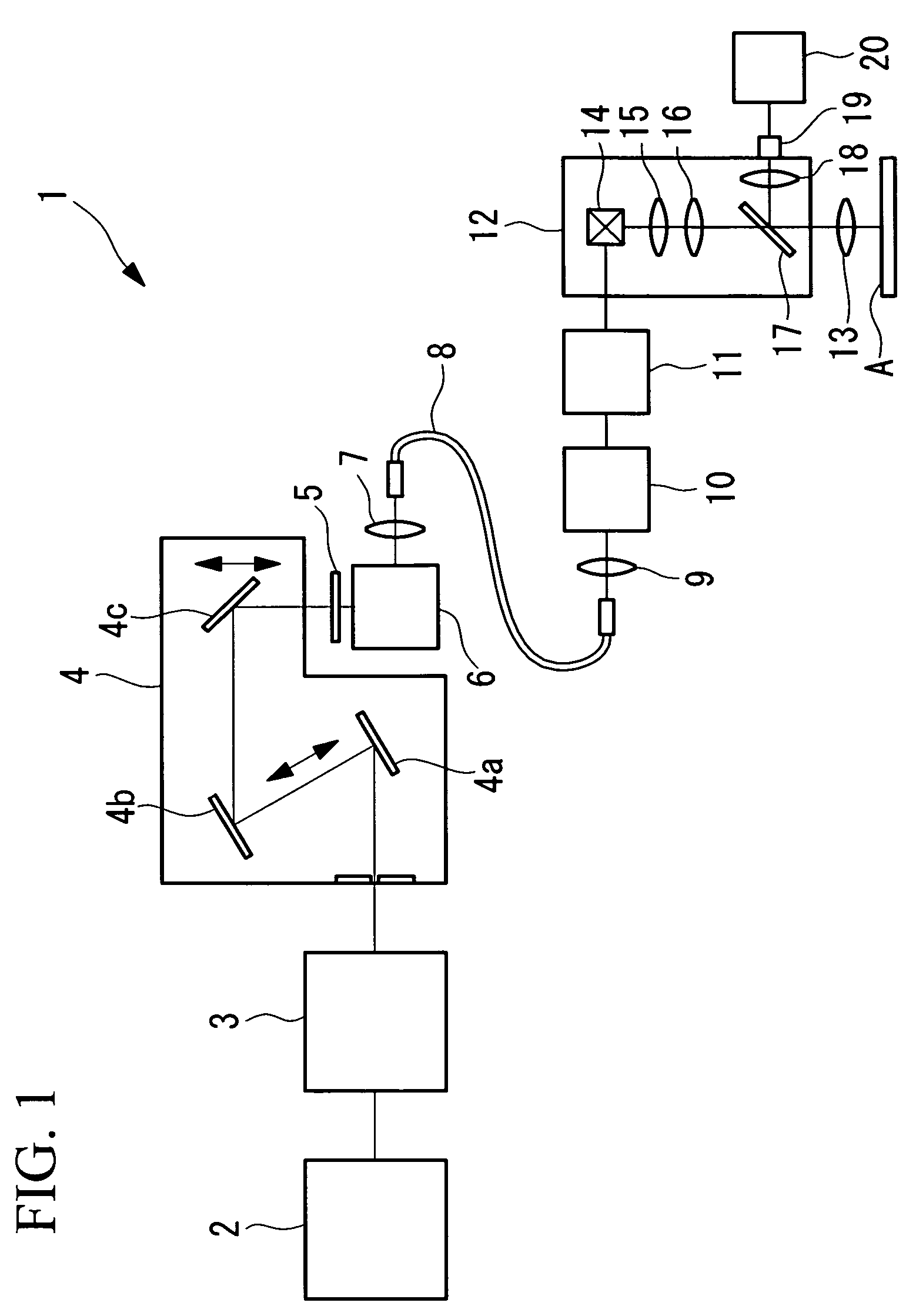 Laser microscope