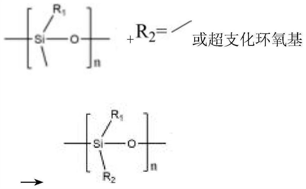 Epoxy resin adhesive for bonding rubber materials and preparation method thereof