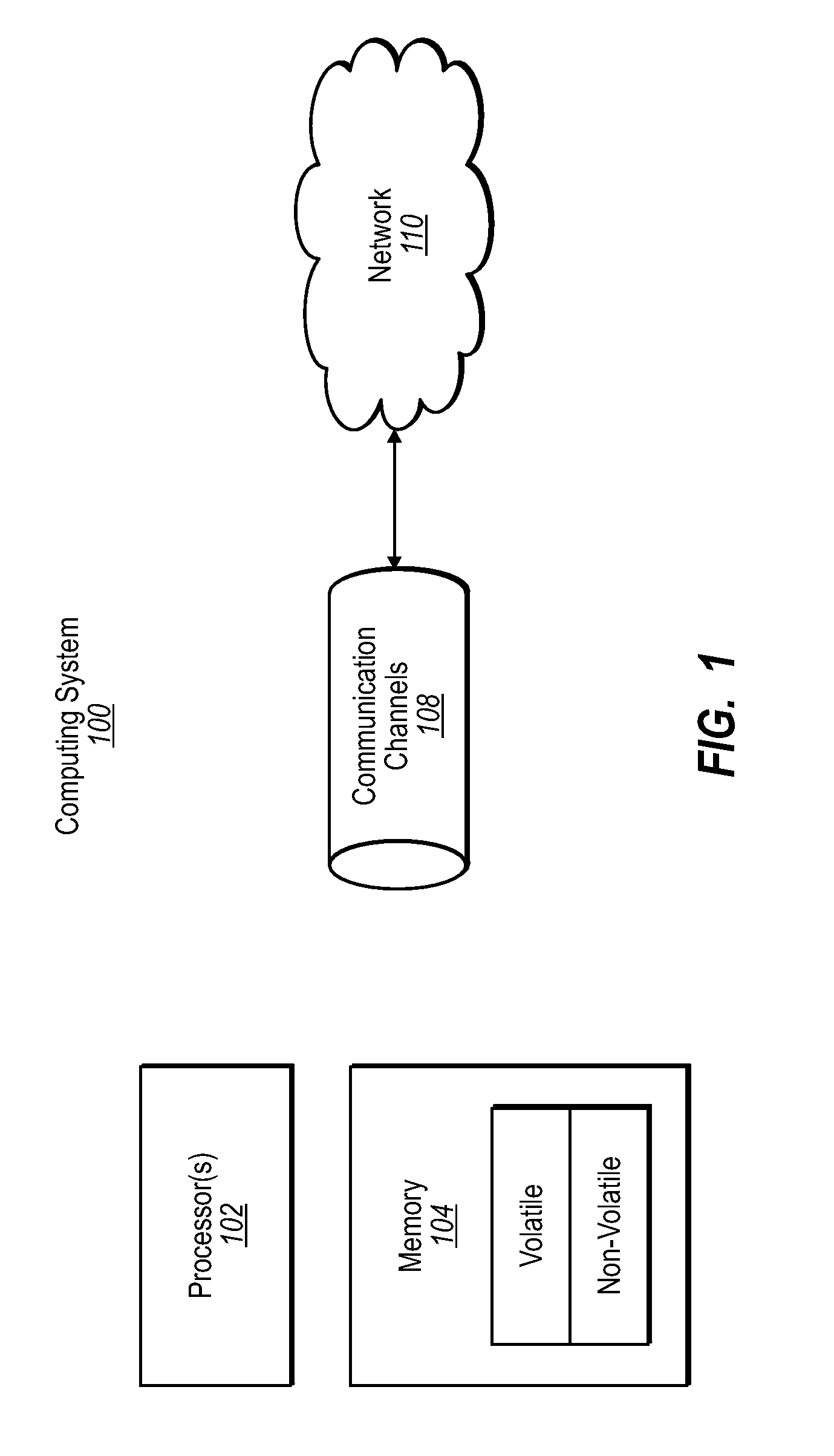 Compiling logical programs to rewrite systems