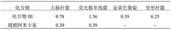 Preparation method and application of cleistanone derivative