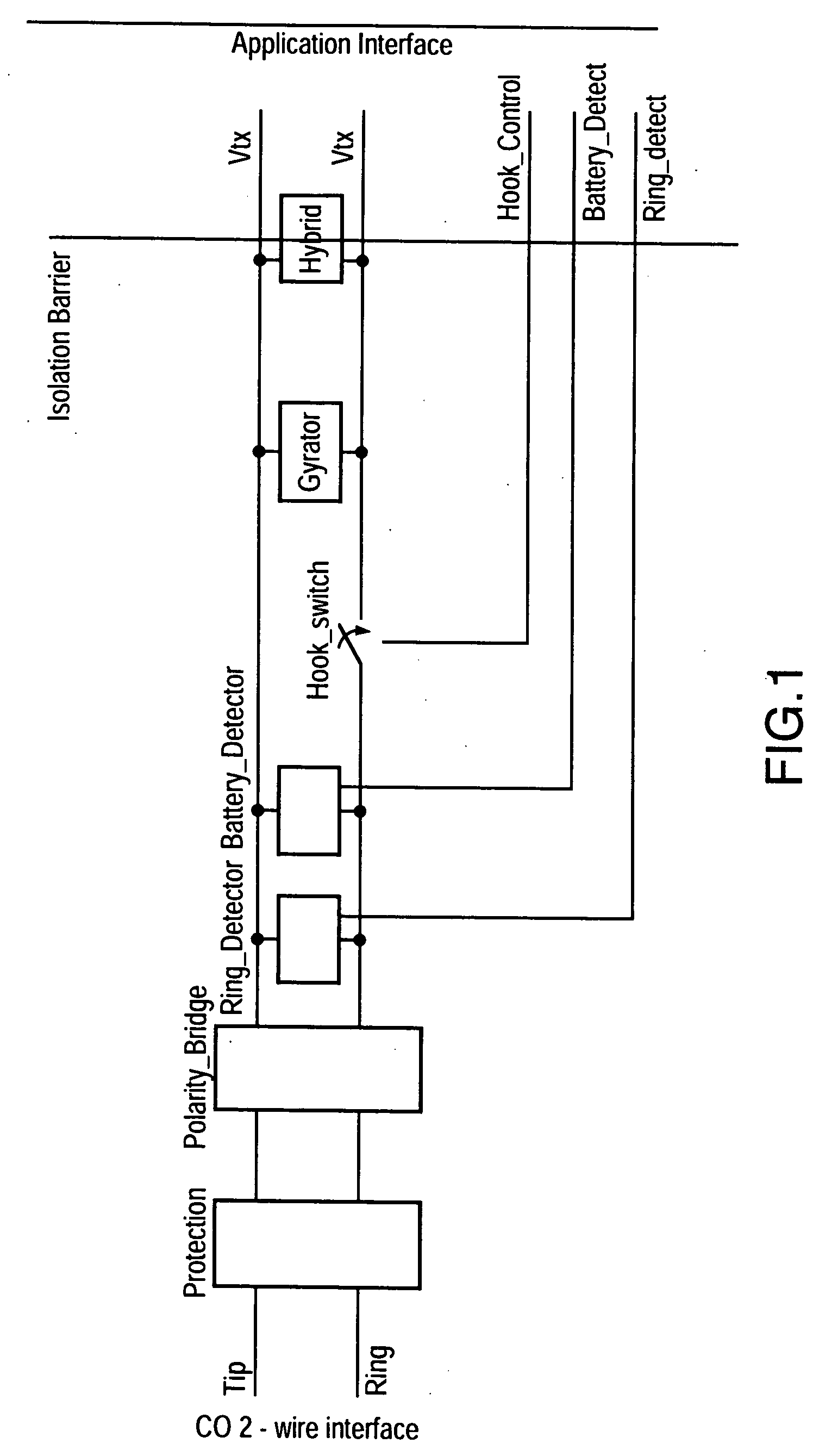 Direct access arrangement