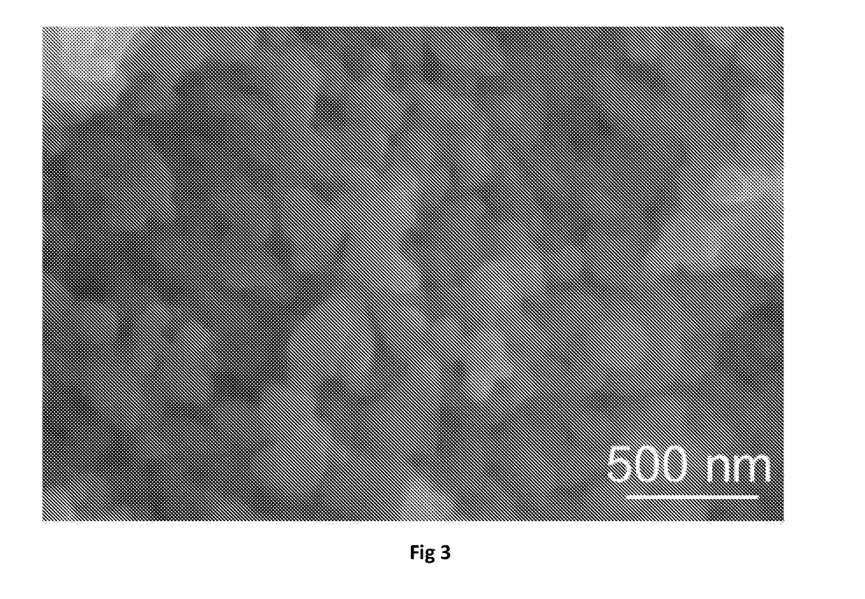 Uv-filters, method of producing the same and their use in compositions, in particular sunscreens