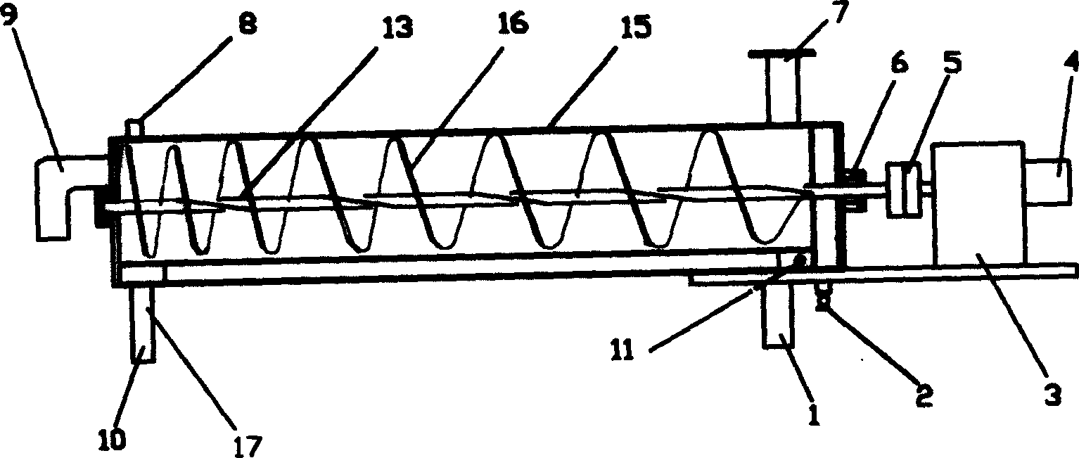 Equipment of continuous counter current extracting Chinese traditional medicine