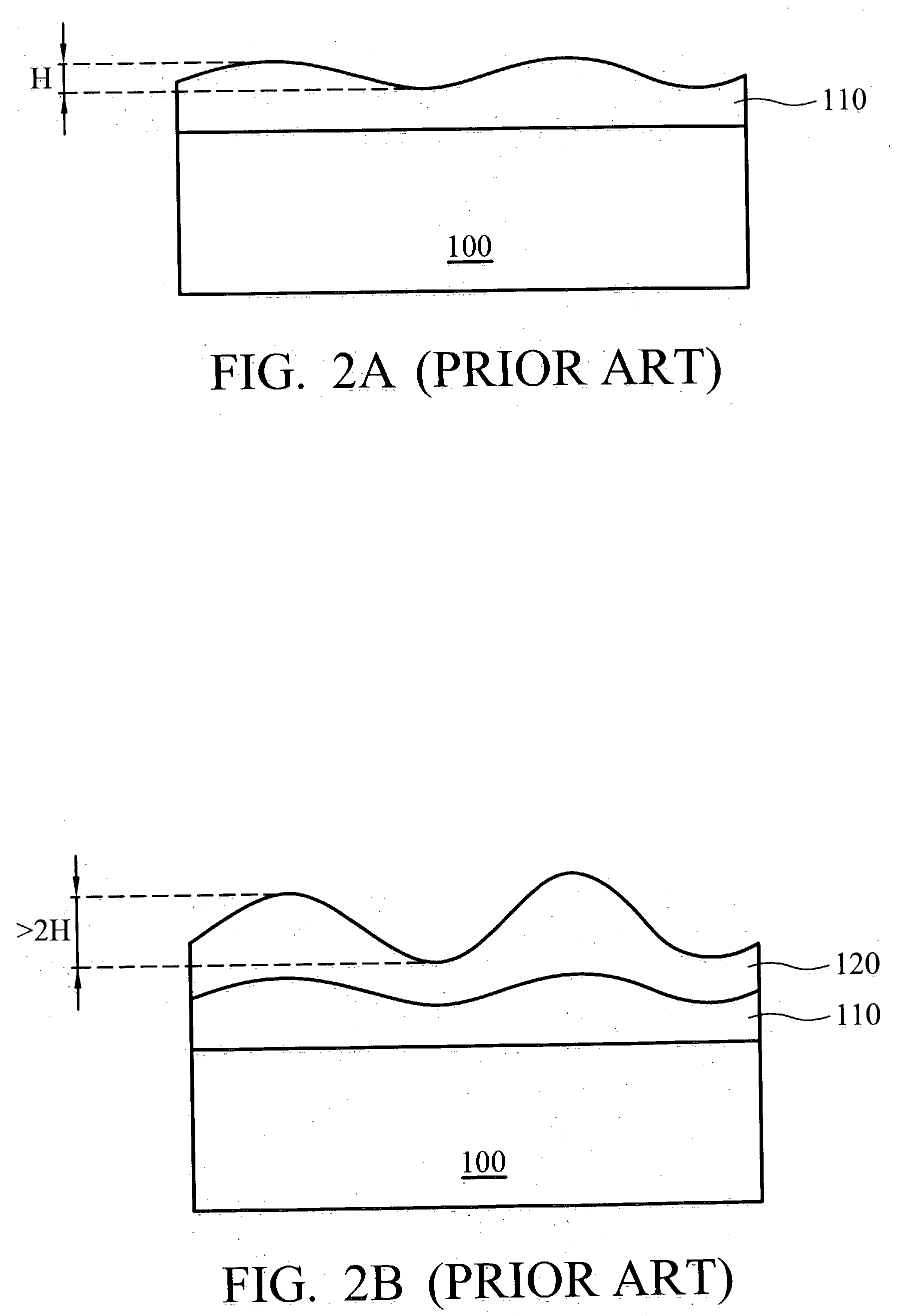 Method of improving surface planarity