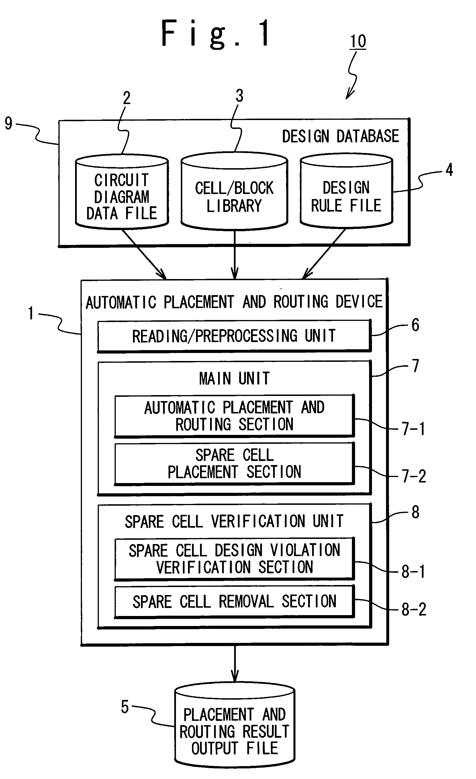 Automatic placement and routing device, method for placement and routing of semiconductor device, semiconductor device and manufacturing method of the same