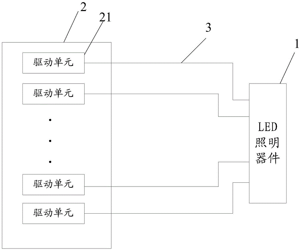 Visible light communication system