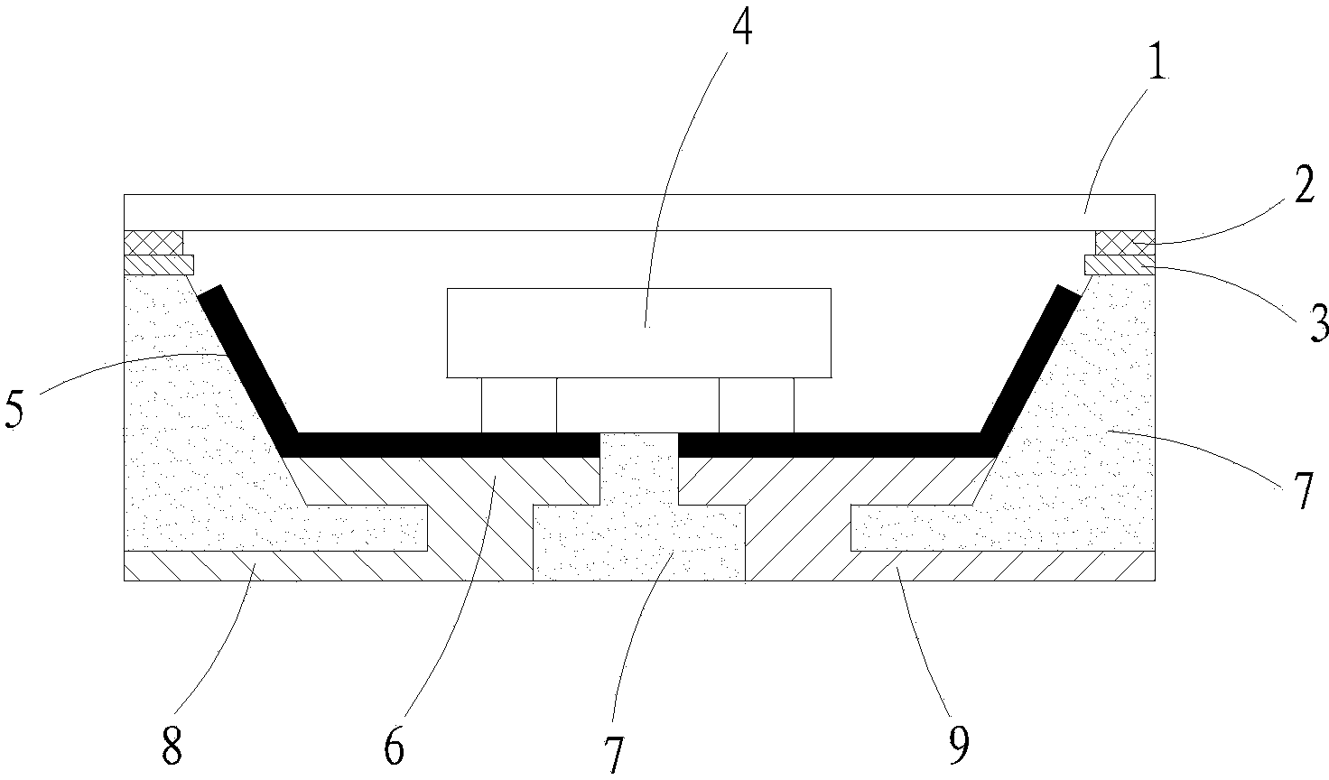 All-inorganic SMD LED packaging method and structure