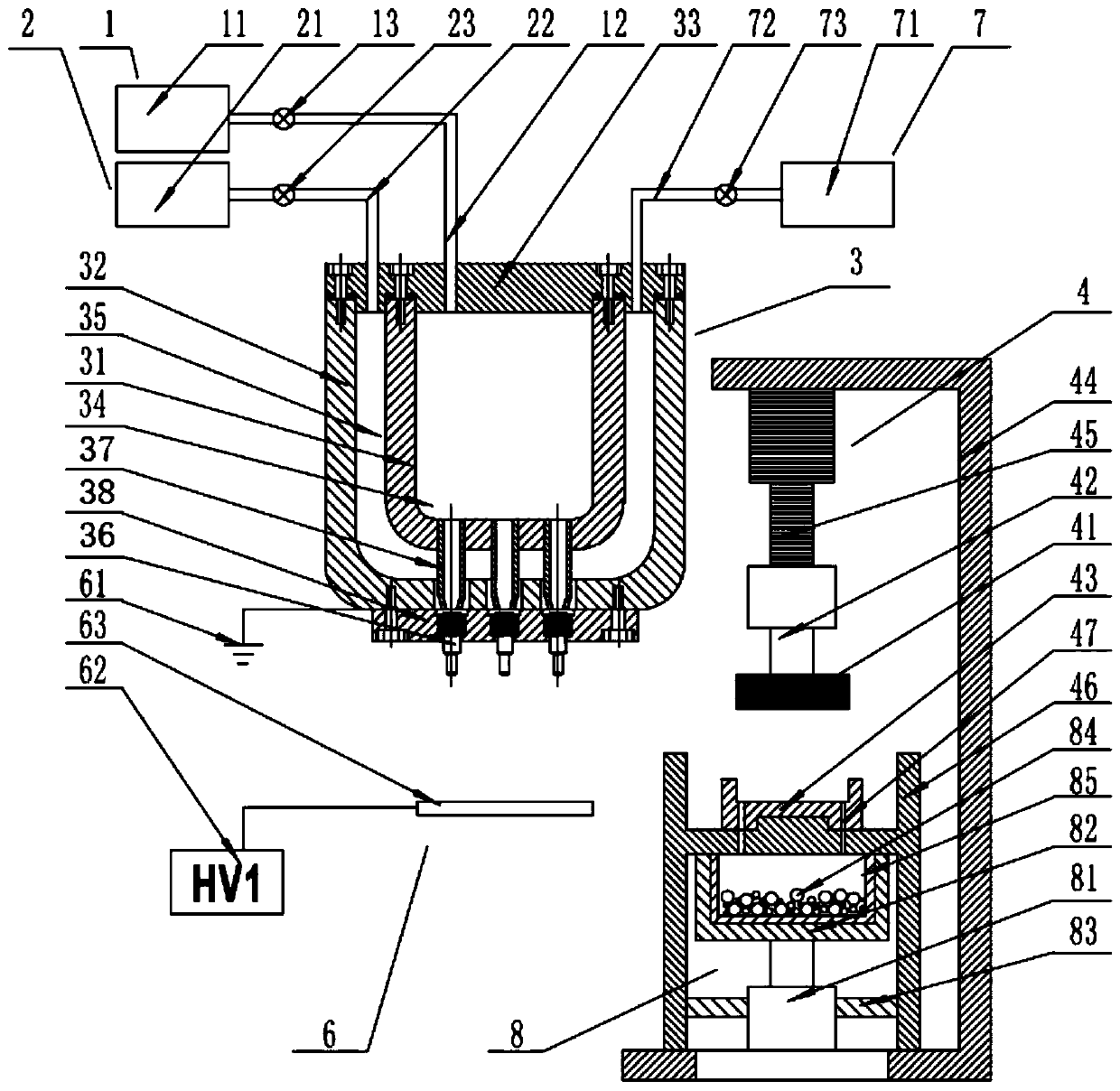 Preparation device and preparation method of composite particles for electromagnetic rheological polishing