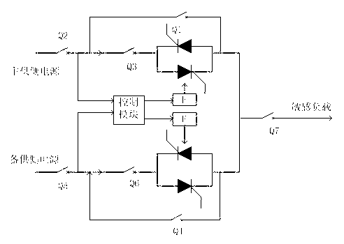 Middle-high voltage series-connection electronic switch